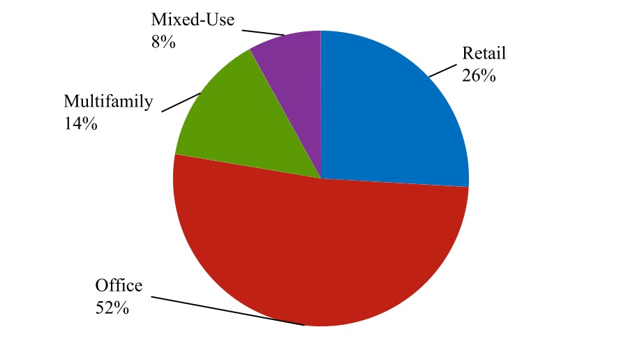 chart-818a0223dac4430da79a.jpg