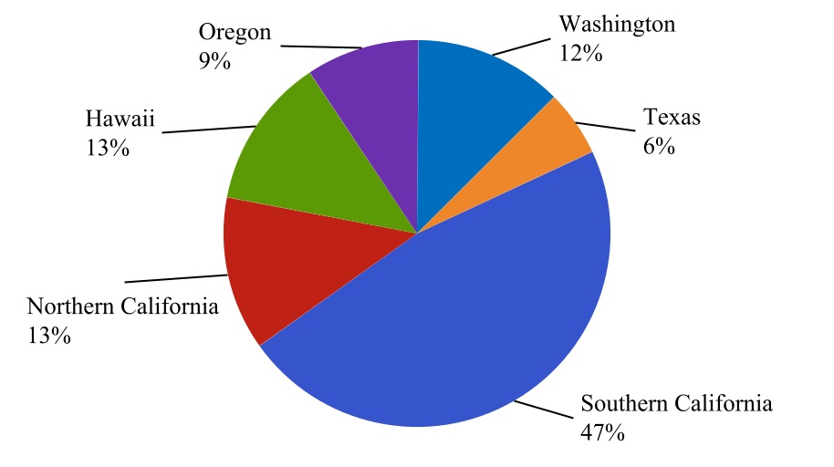 chart-b56fc61299654064bf4a.jpg