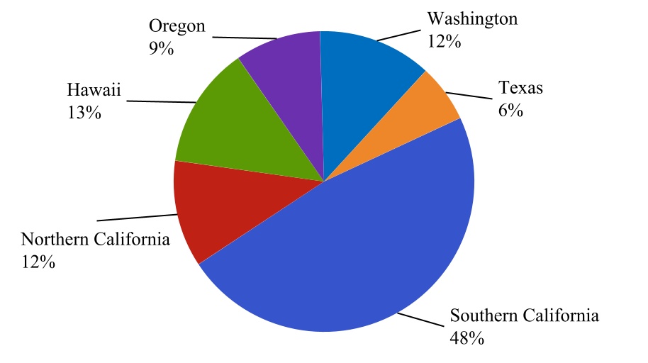 chart-b2908de6c71c48dc80fa.jpg