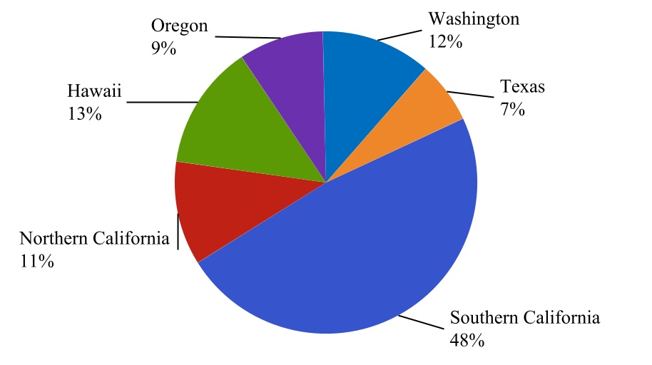 chart-4b17c94f01db475fb90.jpg
