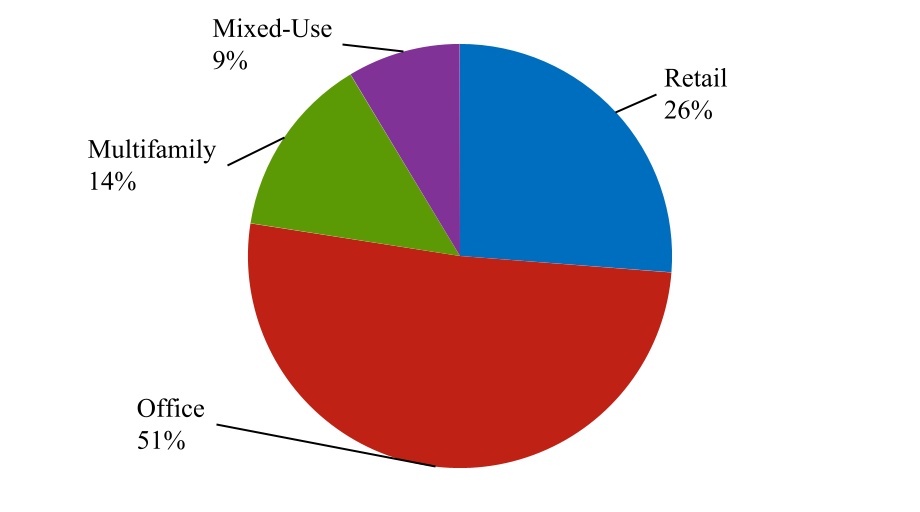 chart-c2bc7b1f99404904920.jpg