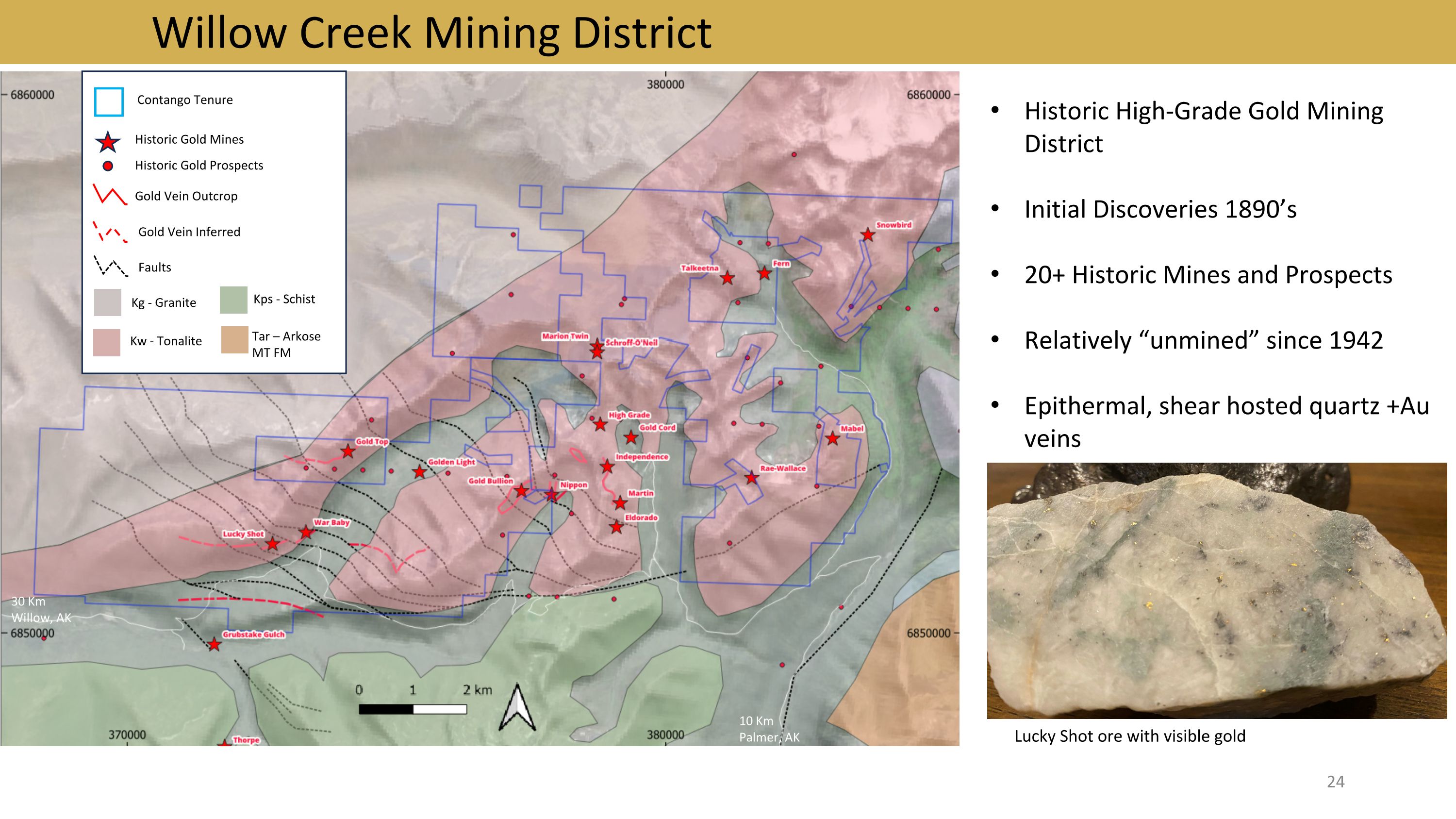 Slide 24