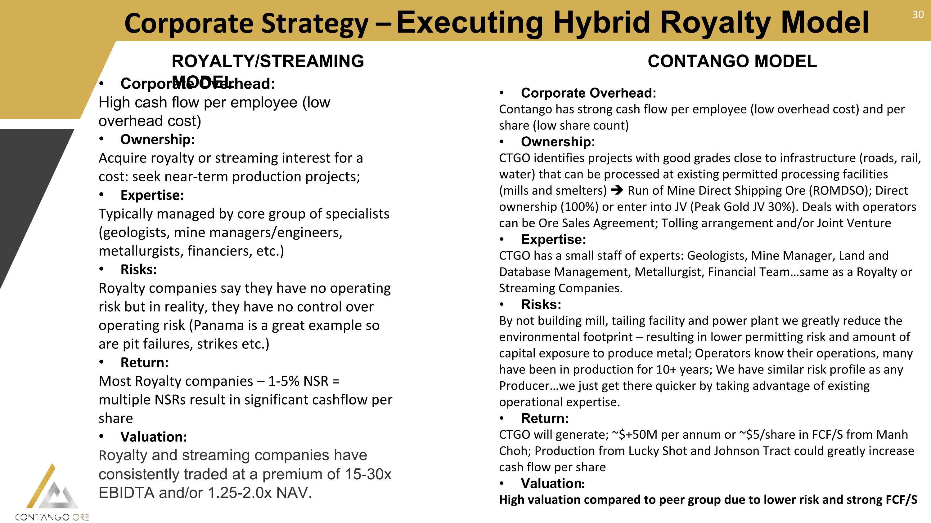 Slide 30