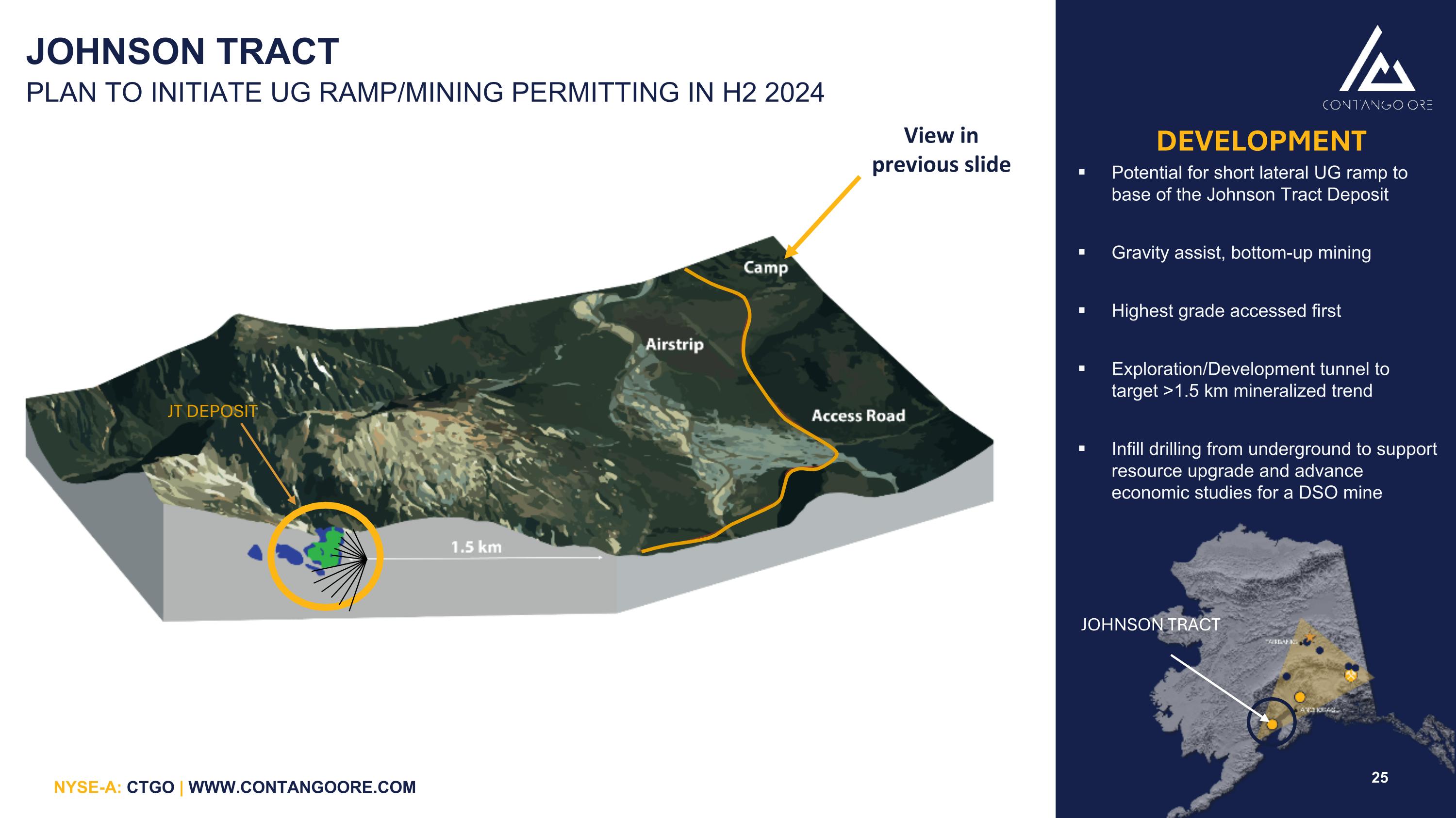 Slide 24