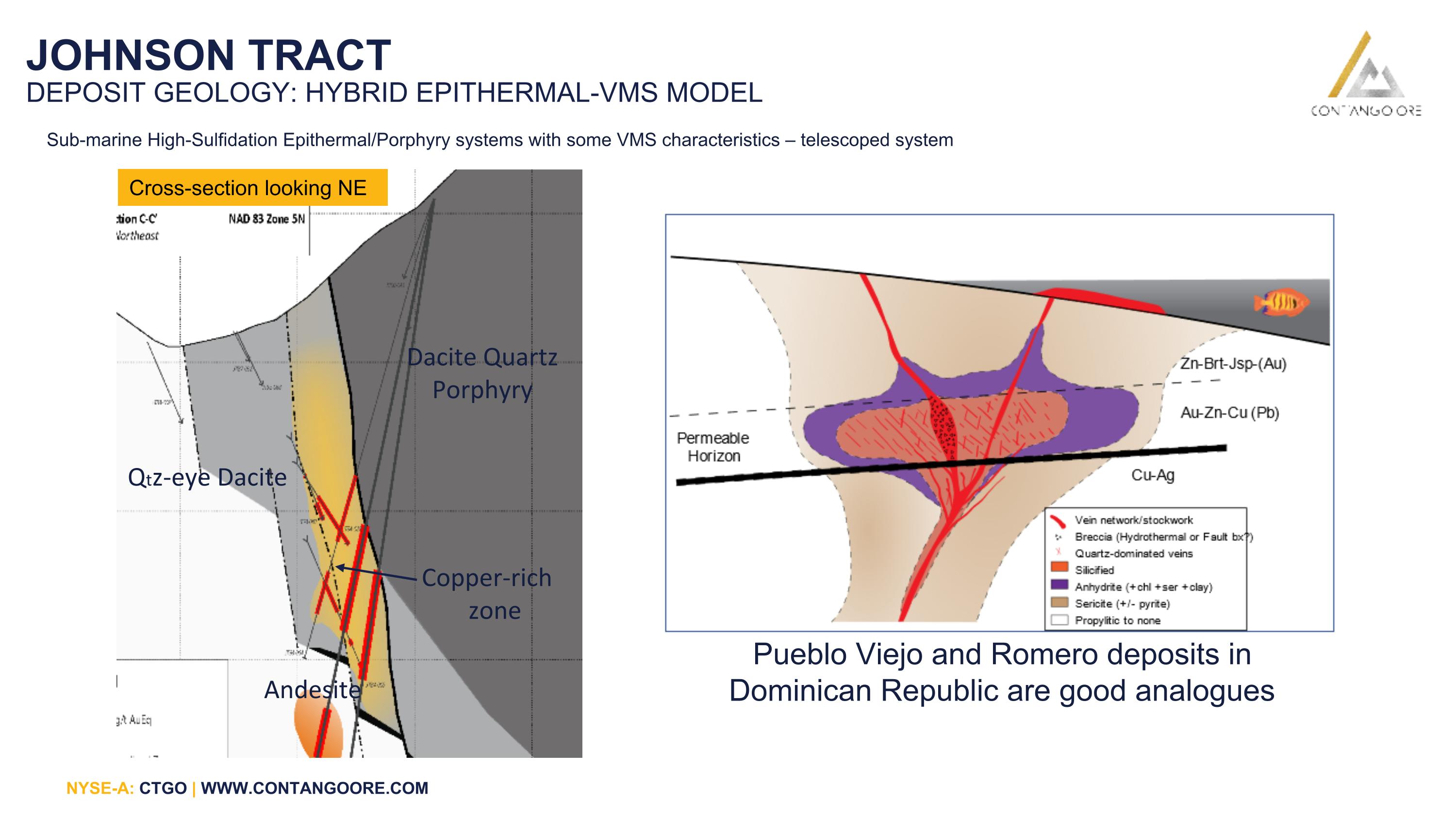 Slide 39