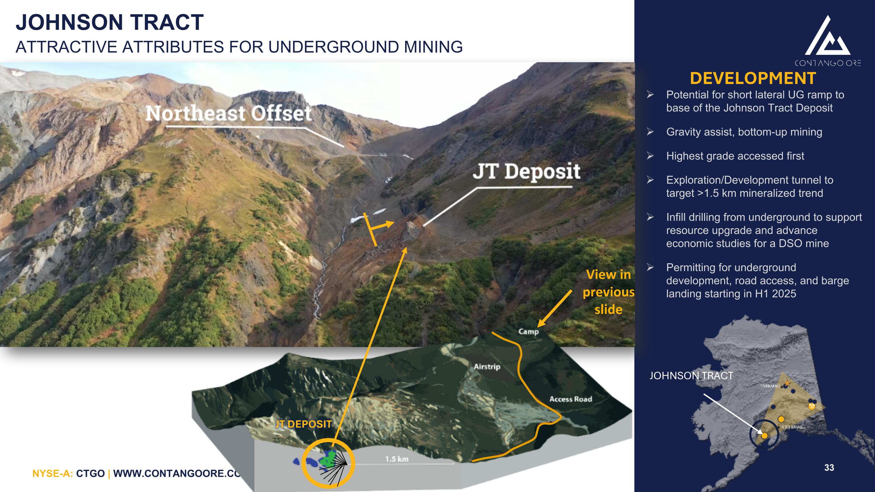 Slide 32