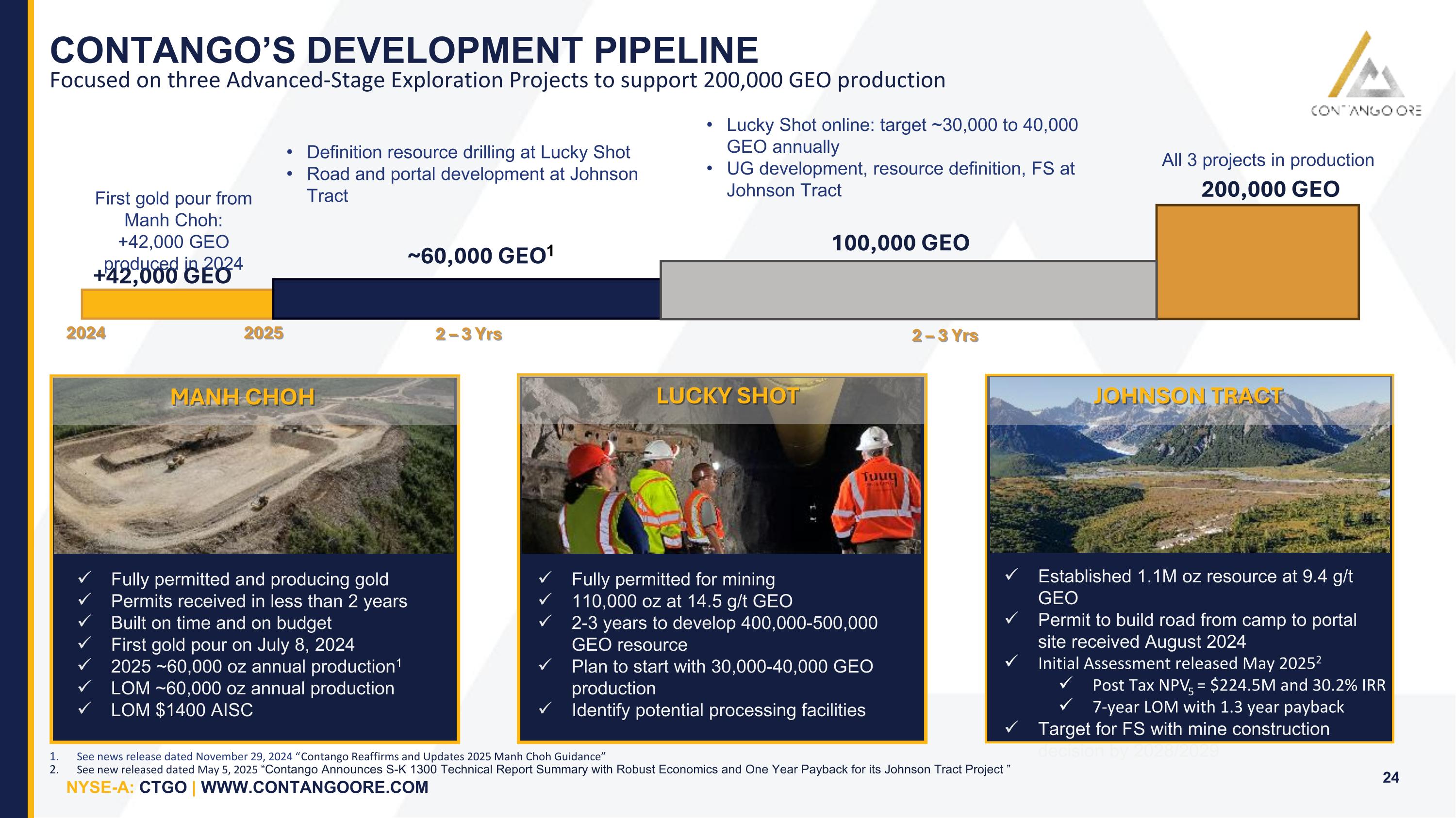 Slide 23