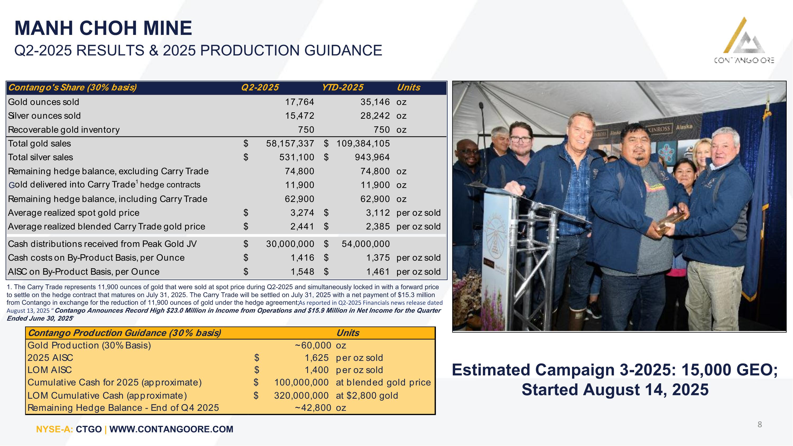 Slide 7
