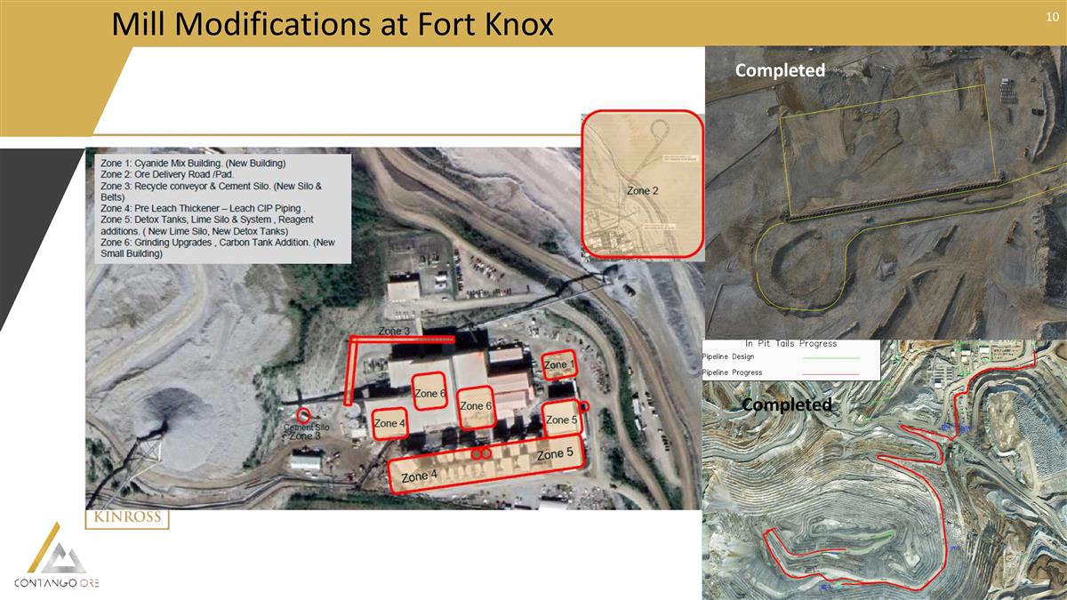 Slide 10