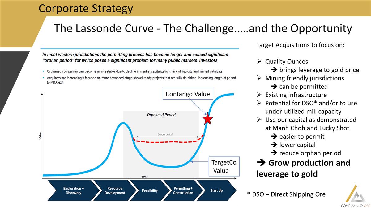 Slide 23