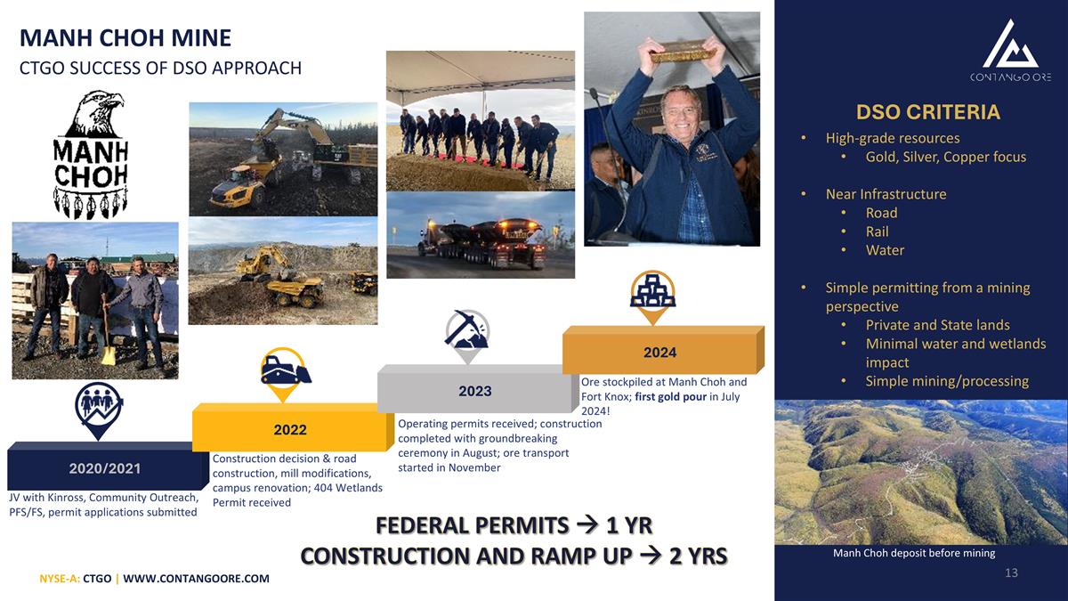 Slide 12