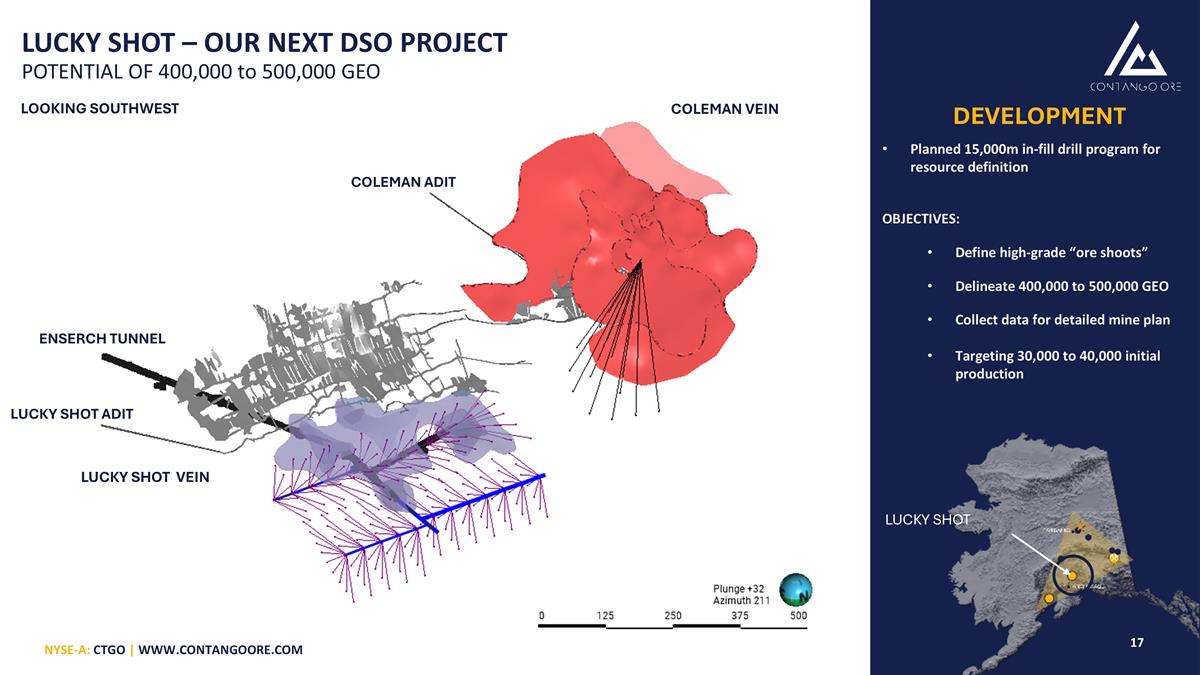 Slide 16