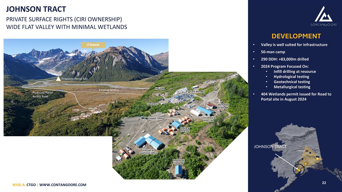 Slide 21