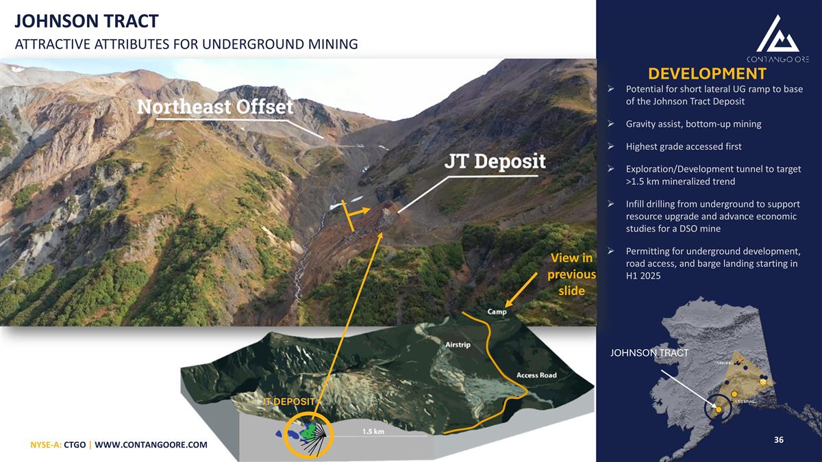 Slide 35