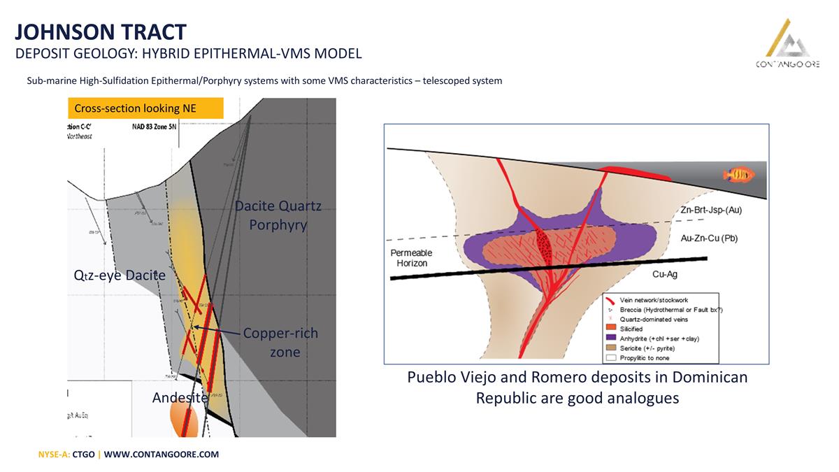 Slide 36