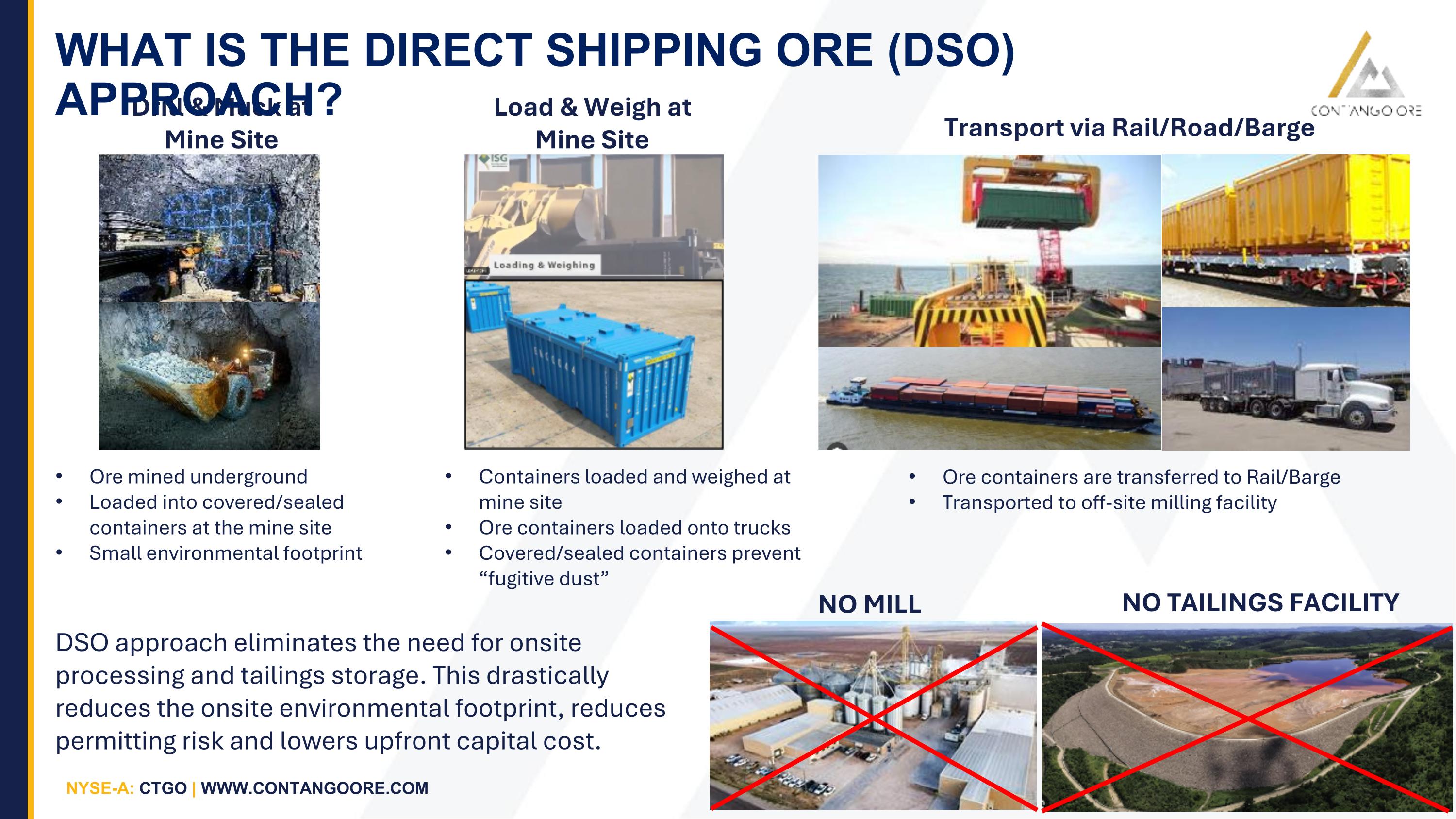 Slide 7