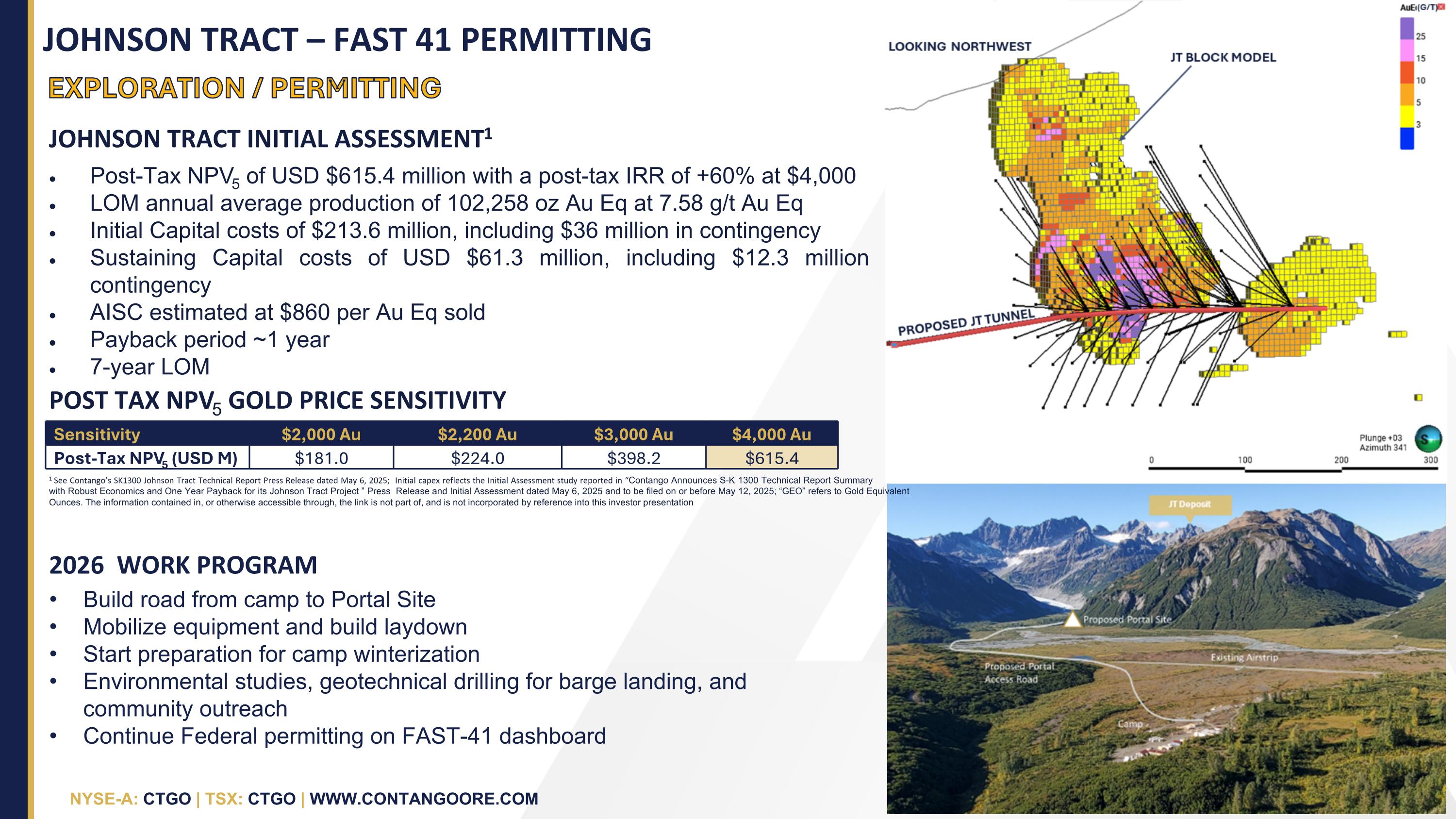 Slide 19
