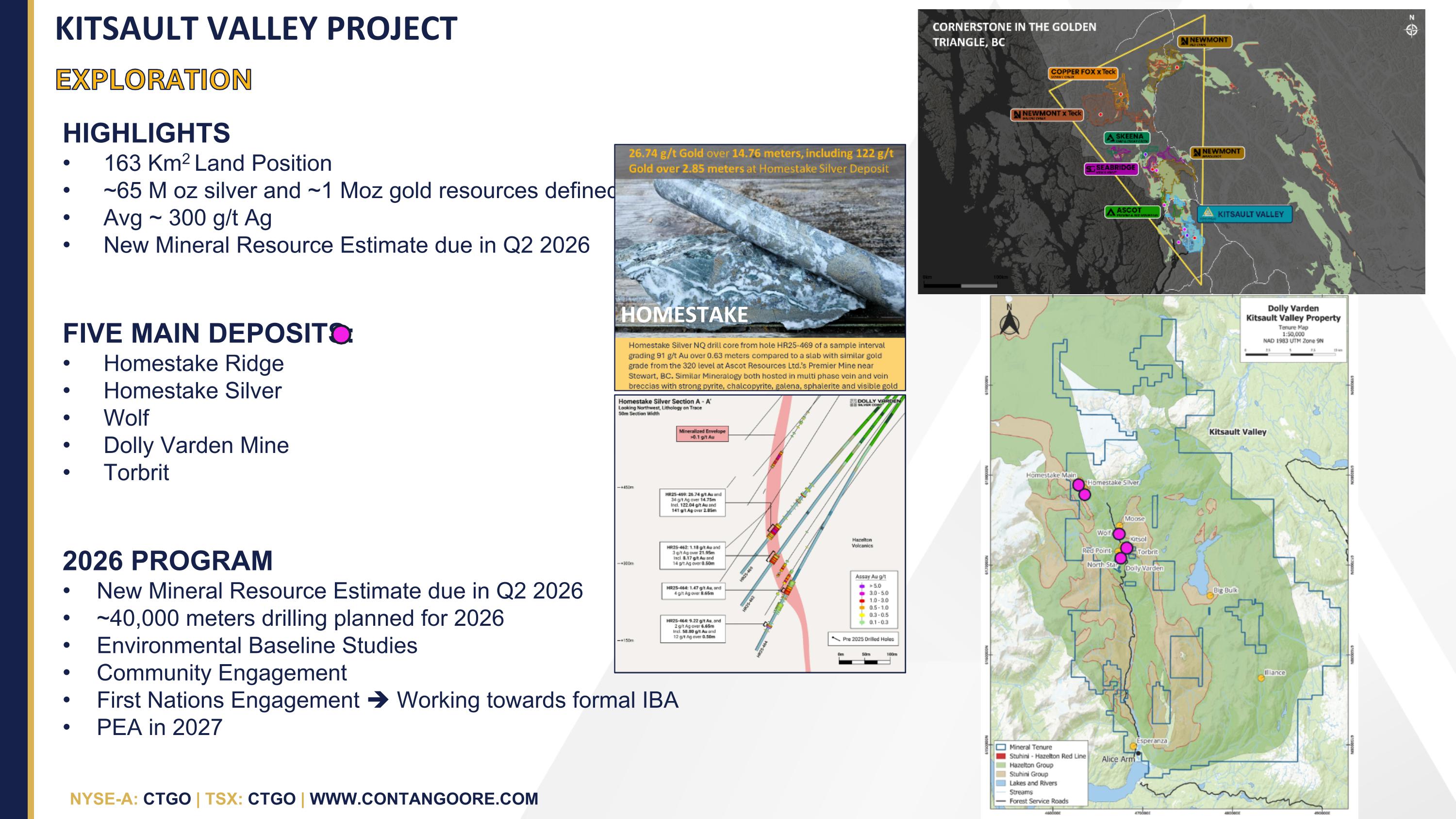 Slide 21