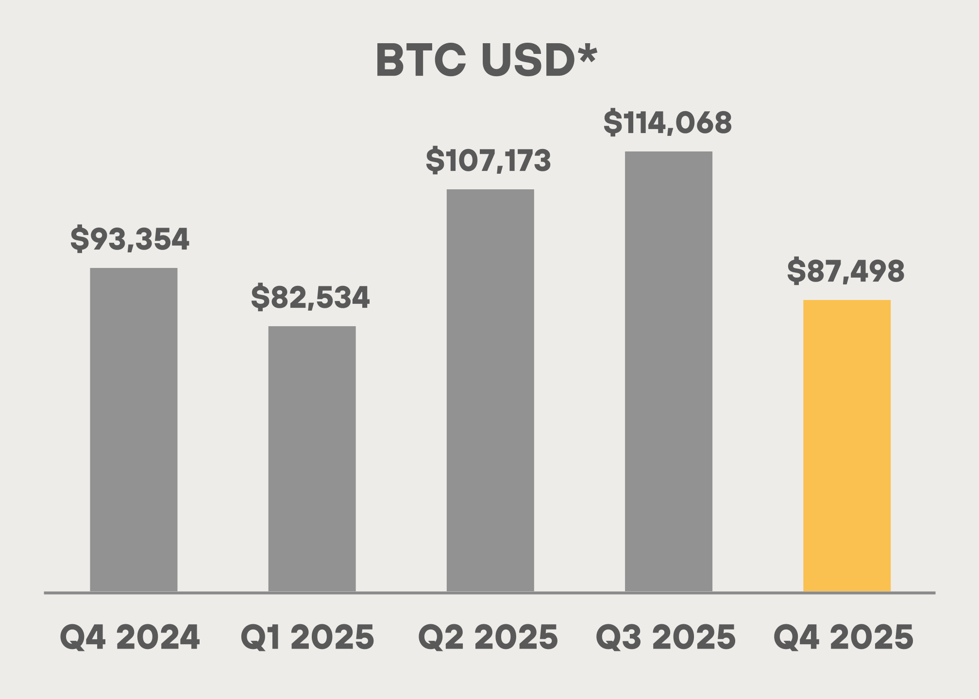 chart-a188726fb5104dce920.gif