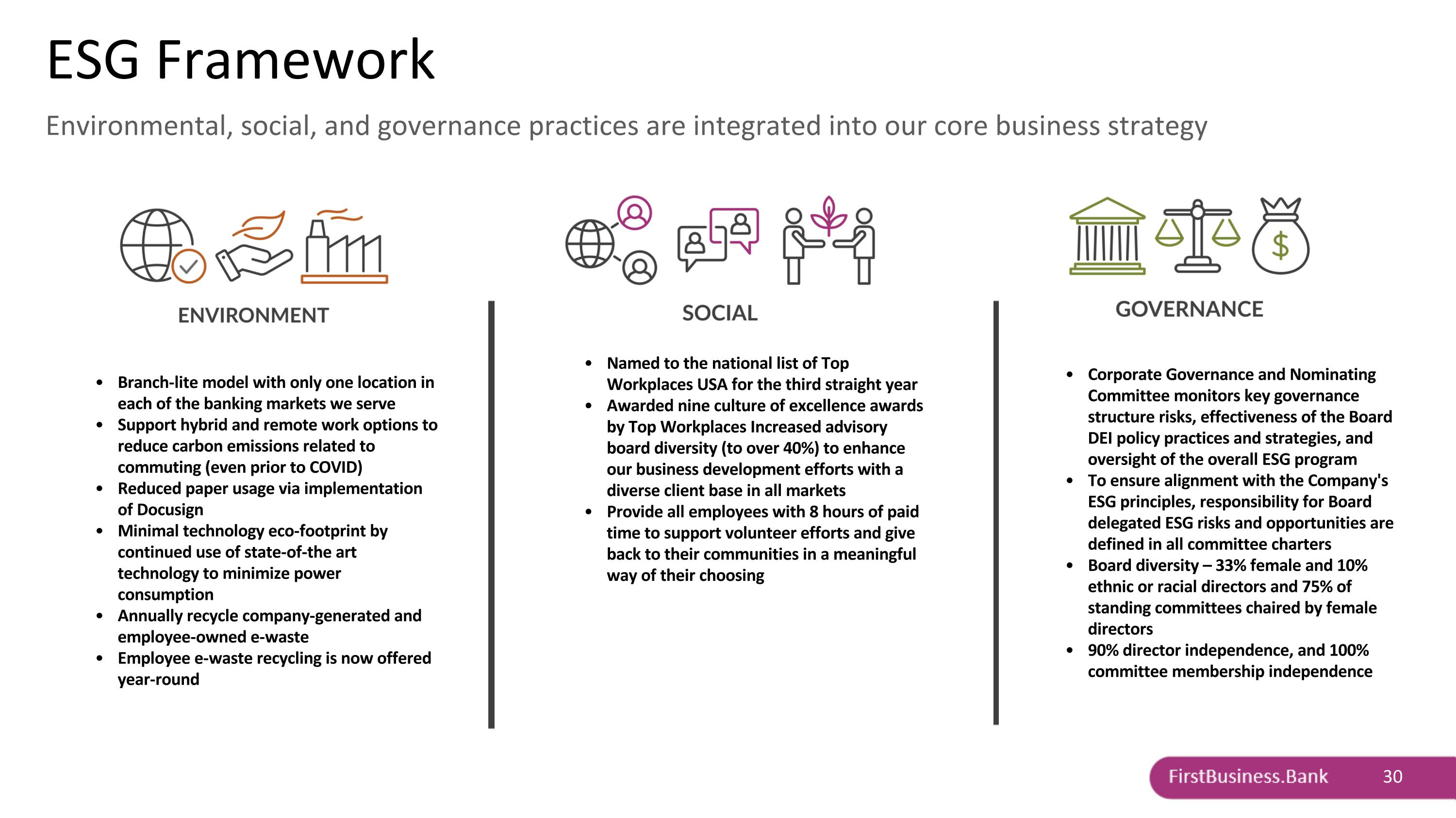 Slide 30