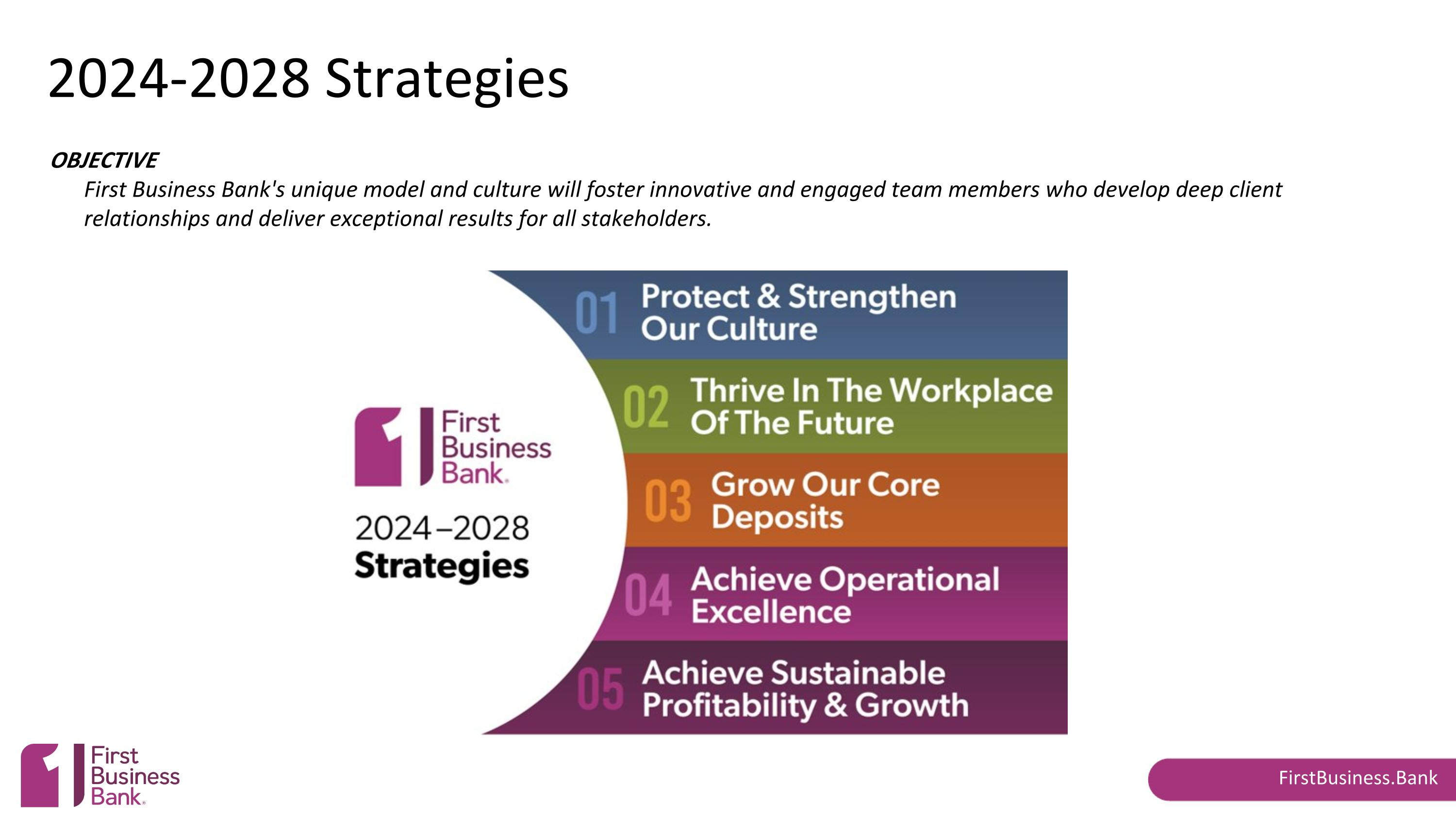 Slide 7