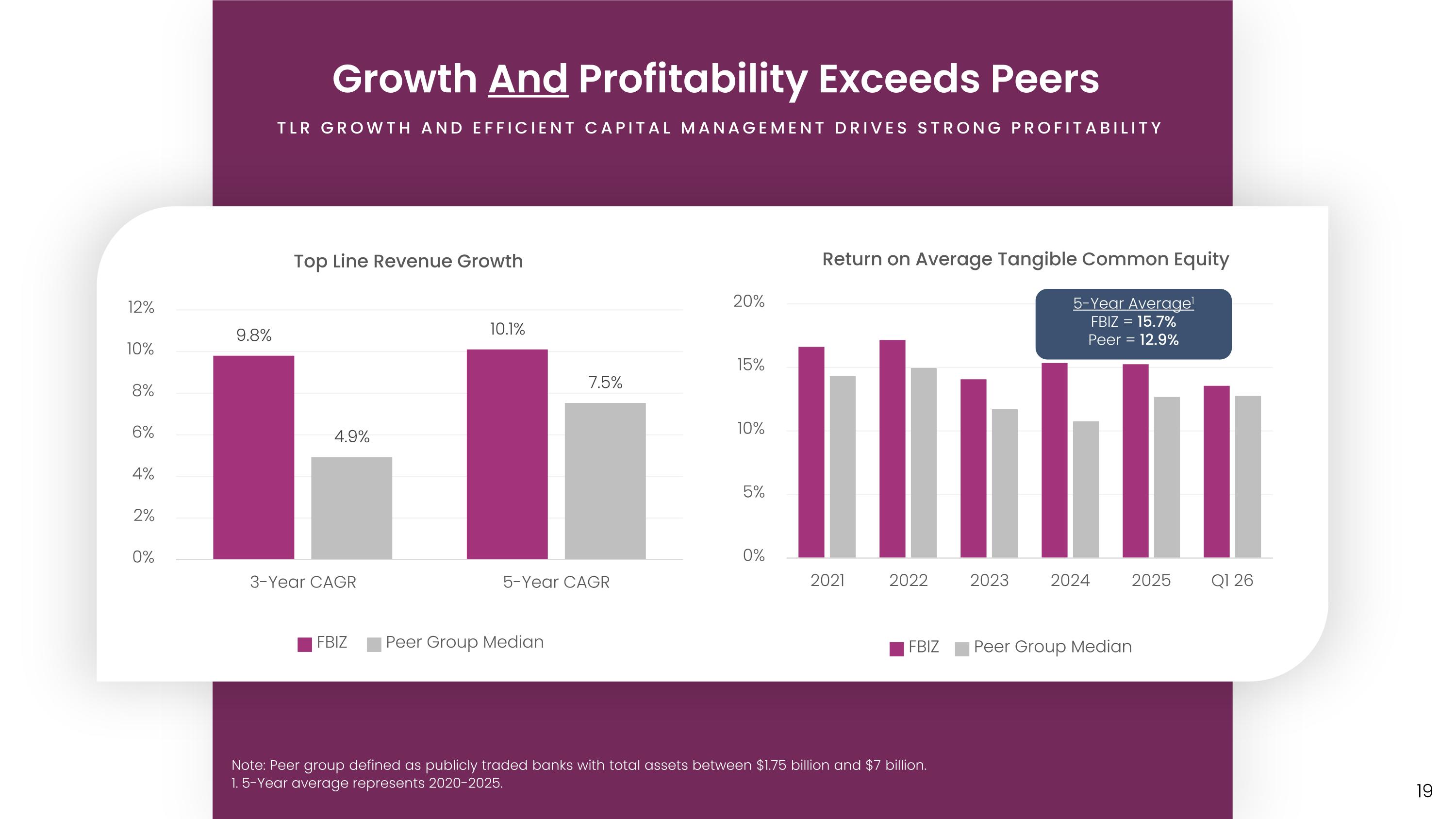 Slide 19
