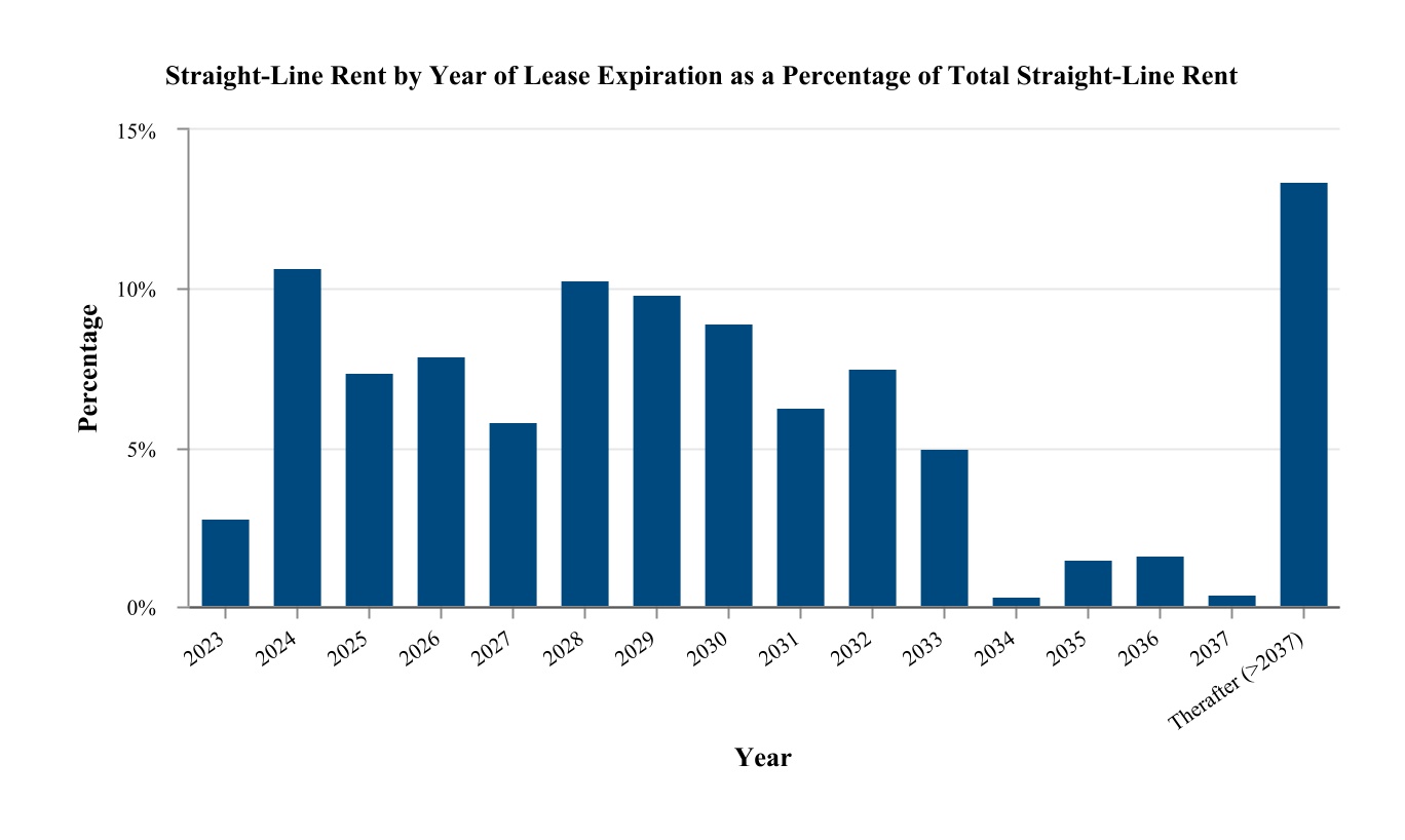 chart-49dc8072370a4de99d7.jpg