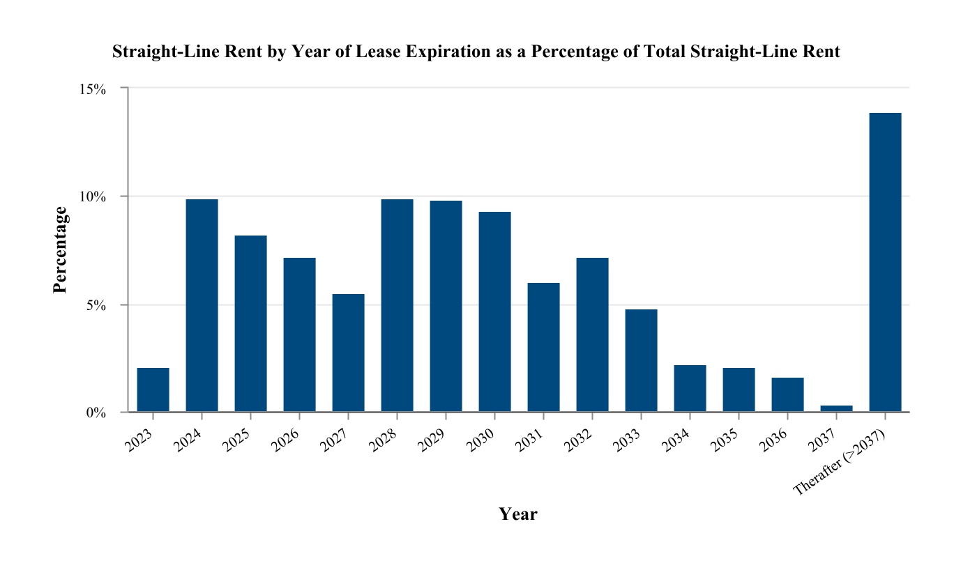 chart-ea10d85780bf48b695ea.jpg