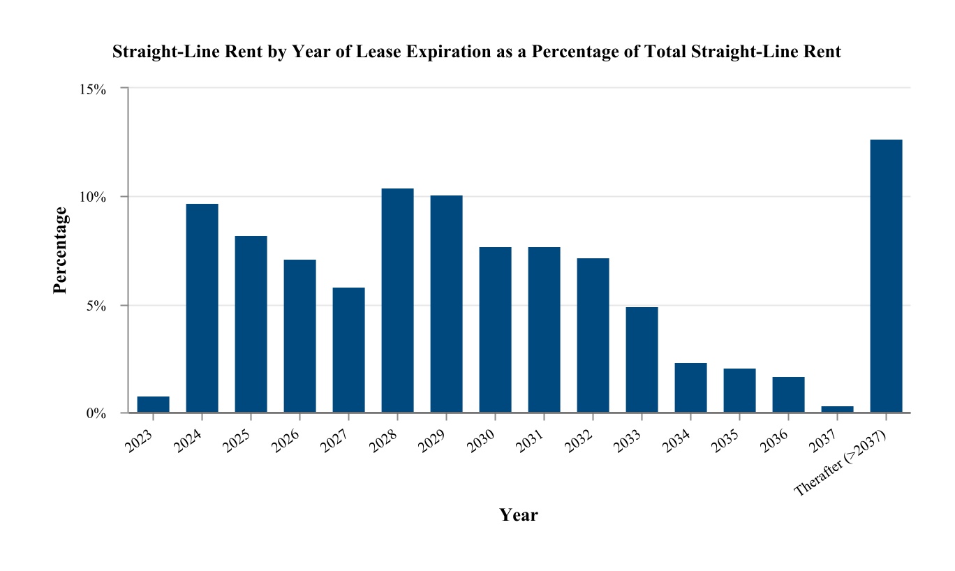 chart-8690ec10968c45abb95.jpg