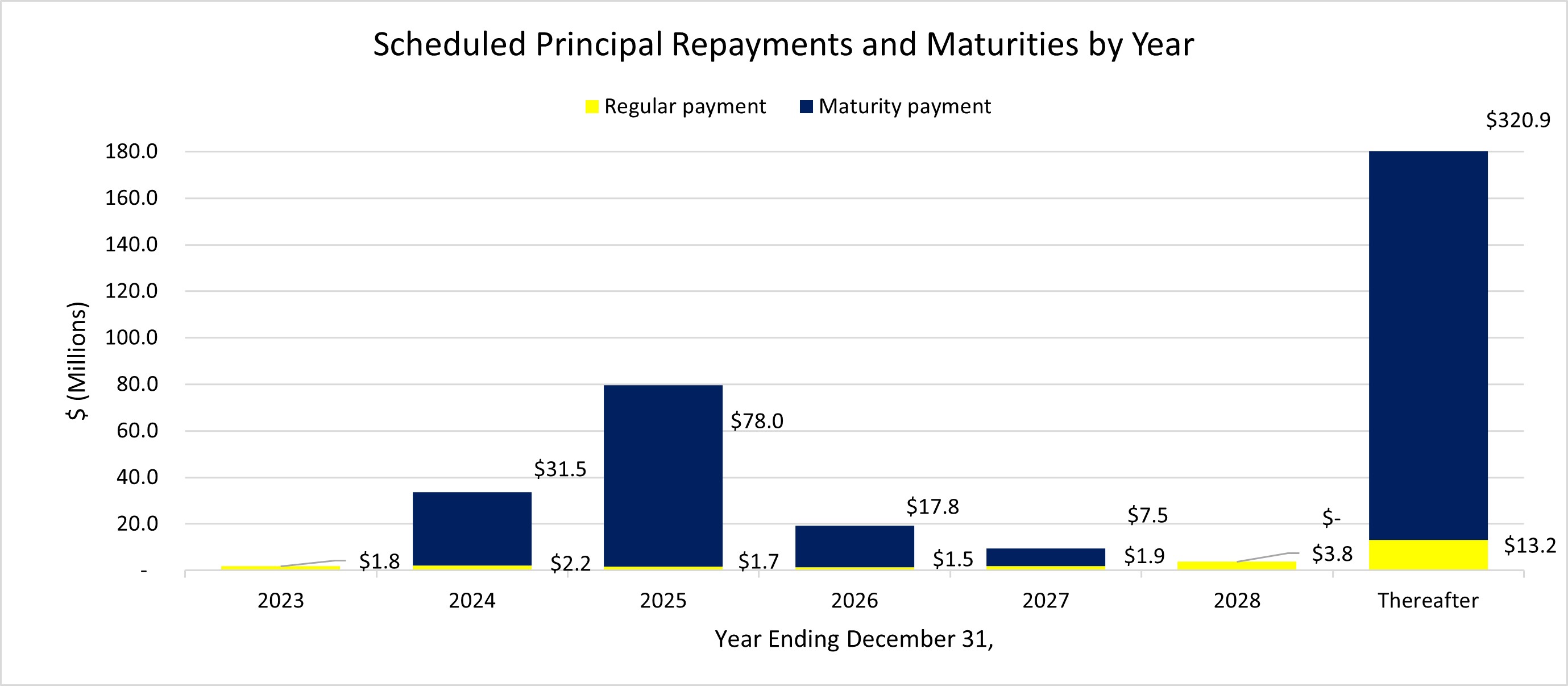 debtpayments.jpg