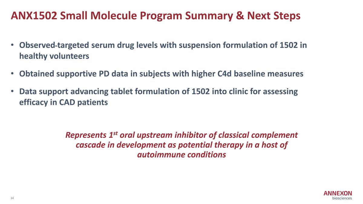 Slide 14