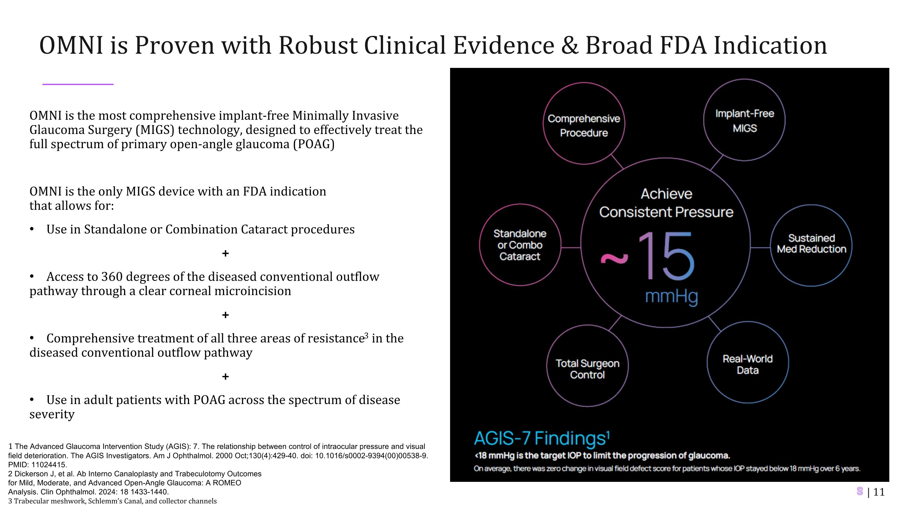 Slide 11