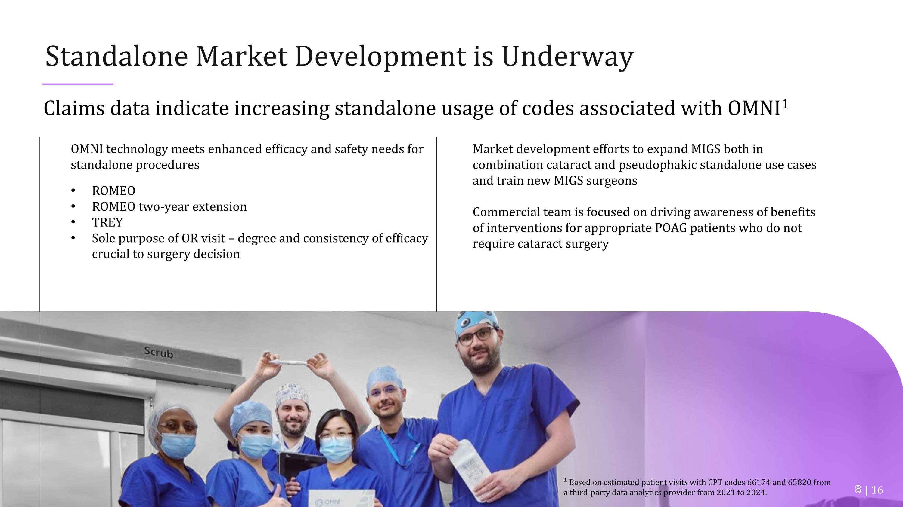 Slide 16