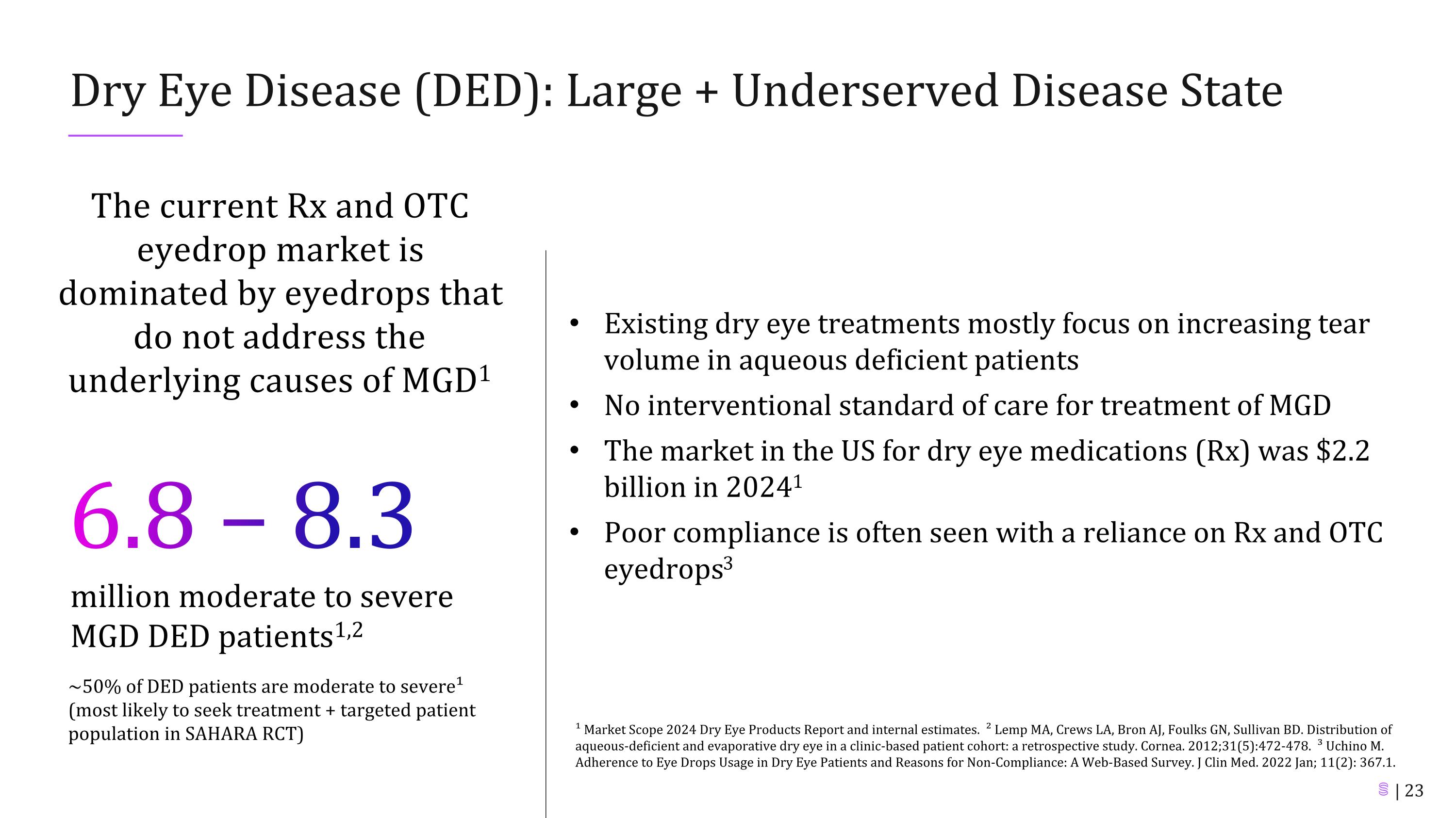 Slide 23