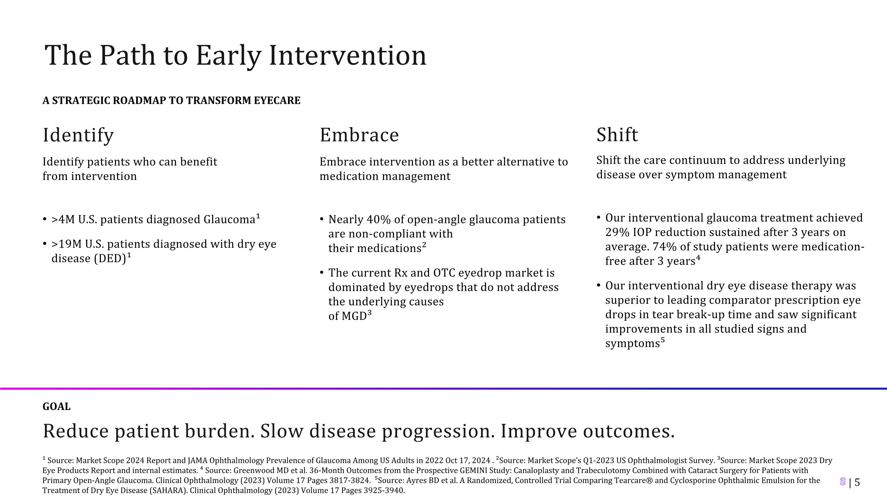 Slide 5