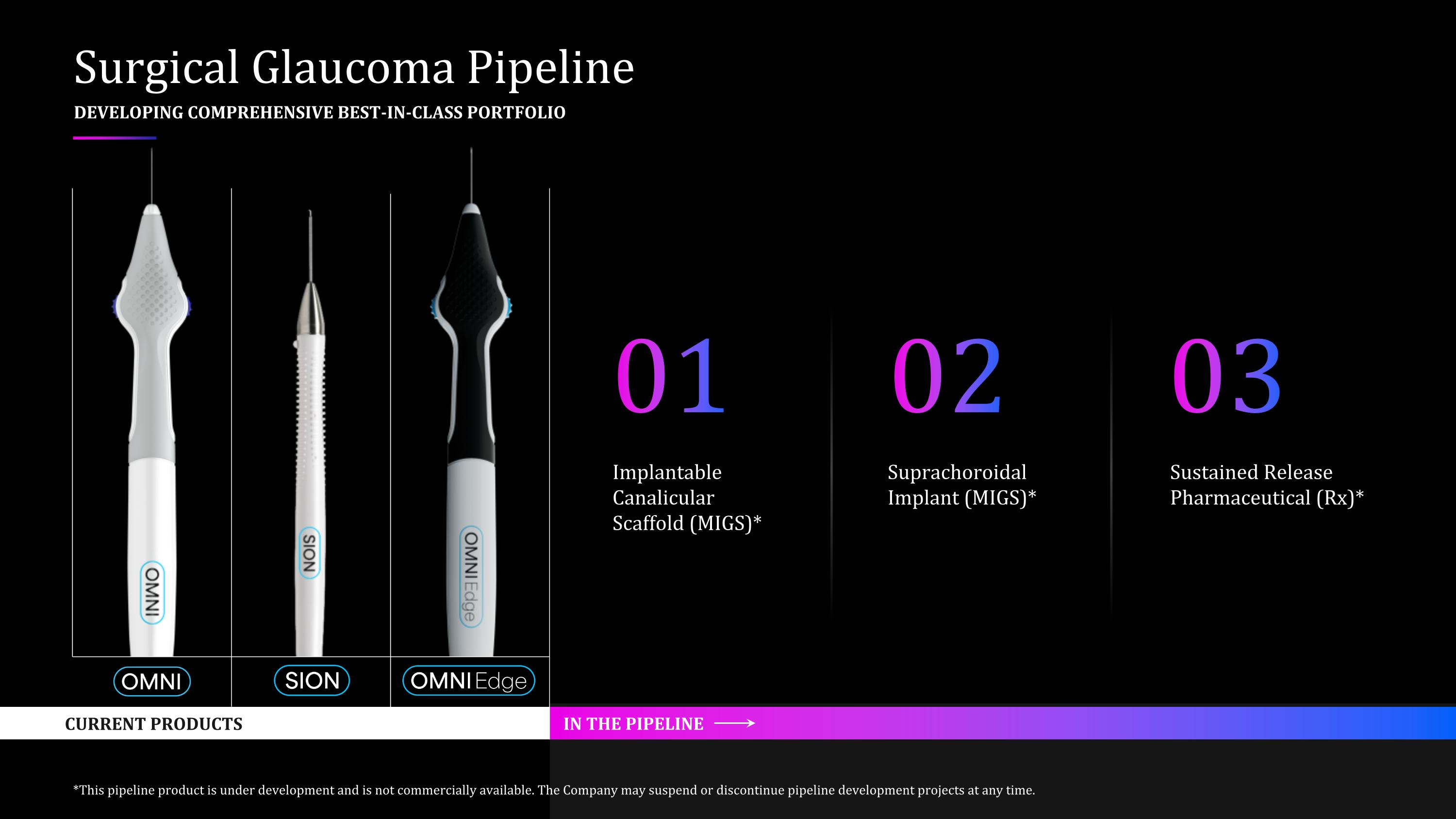 Slide 17