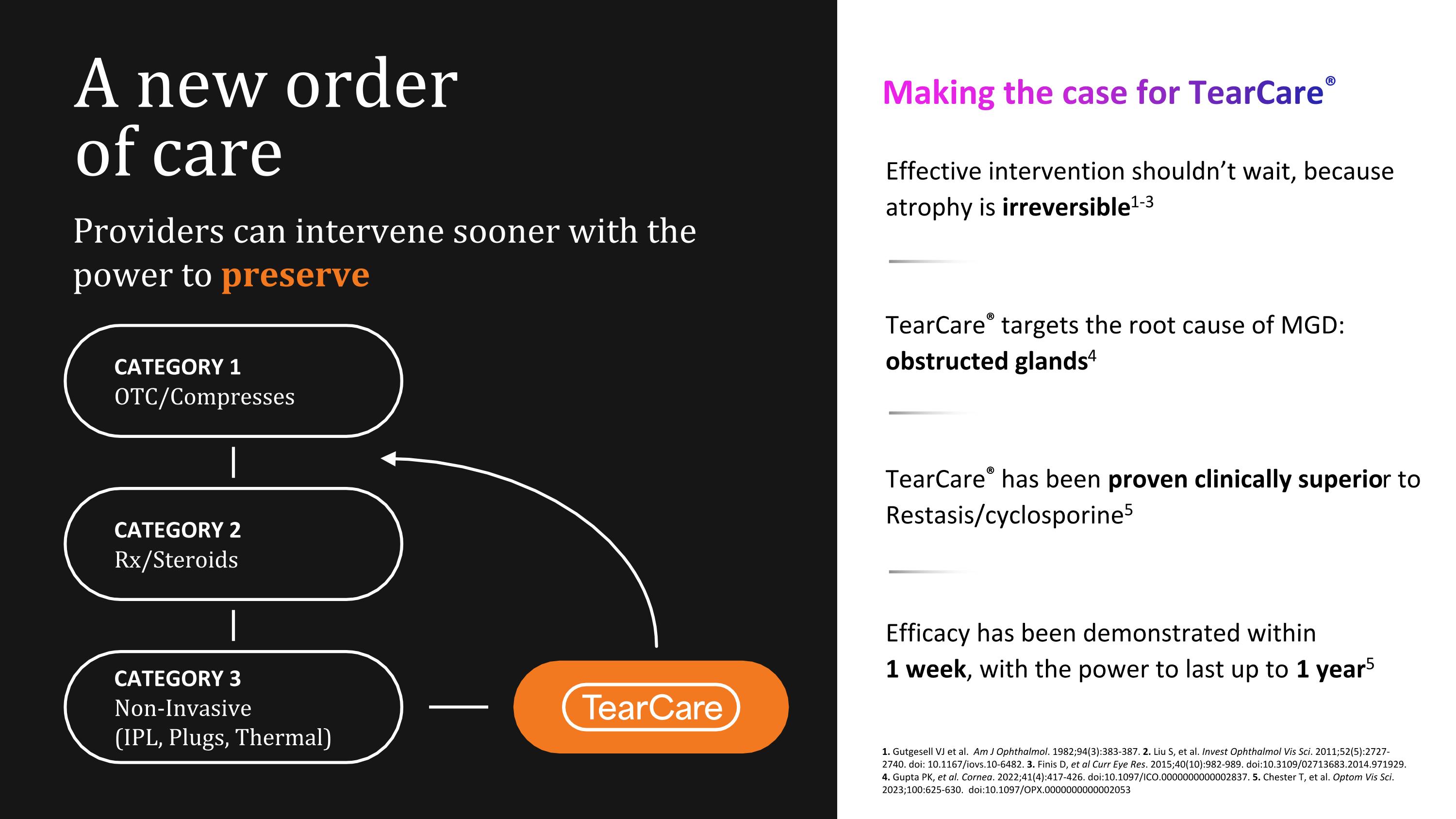 Slide 21