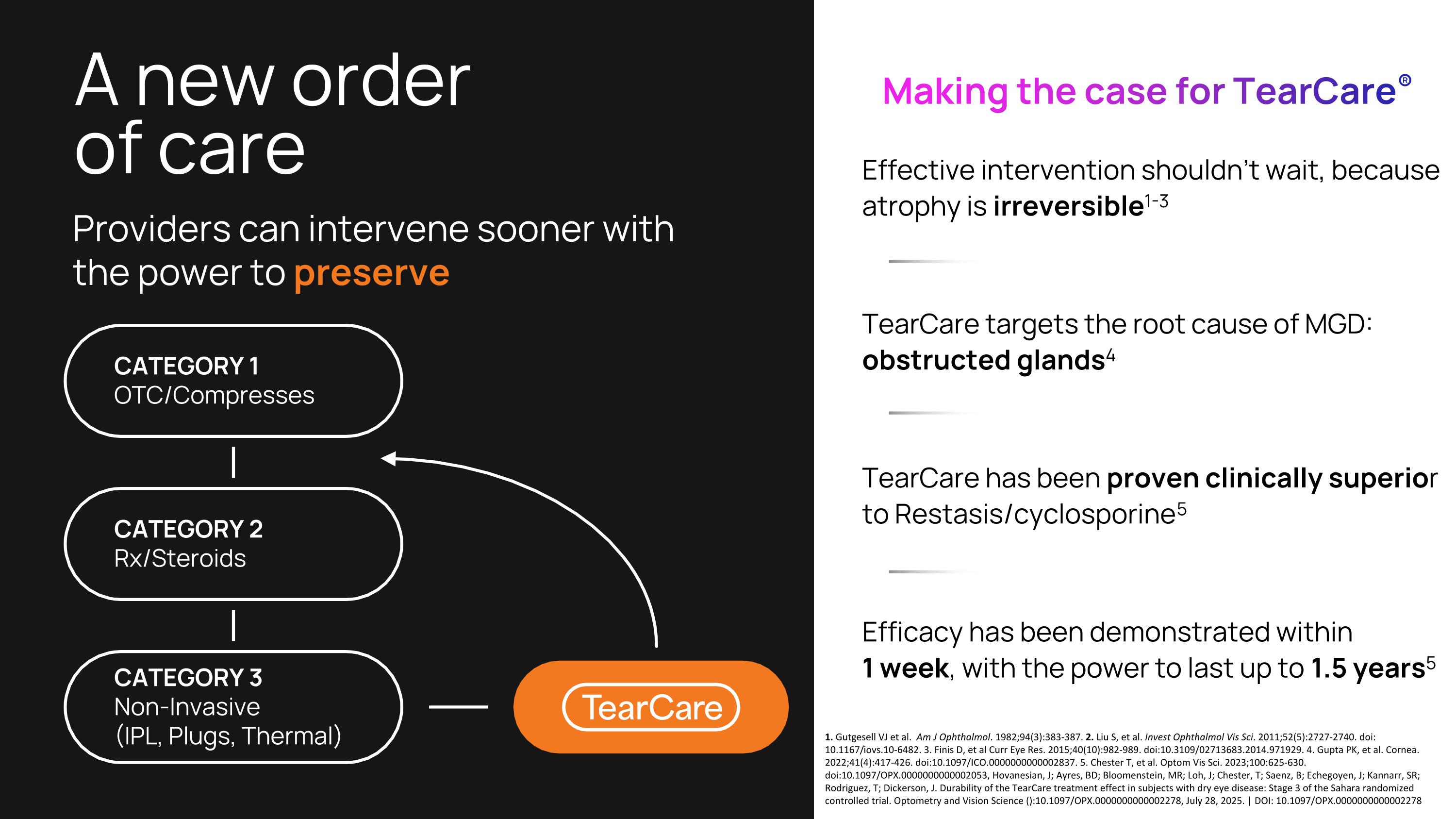 Slide 21
