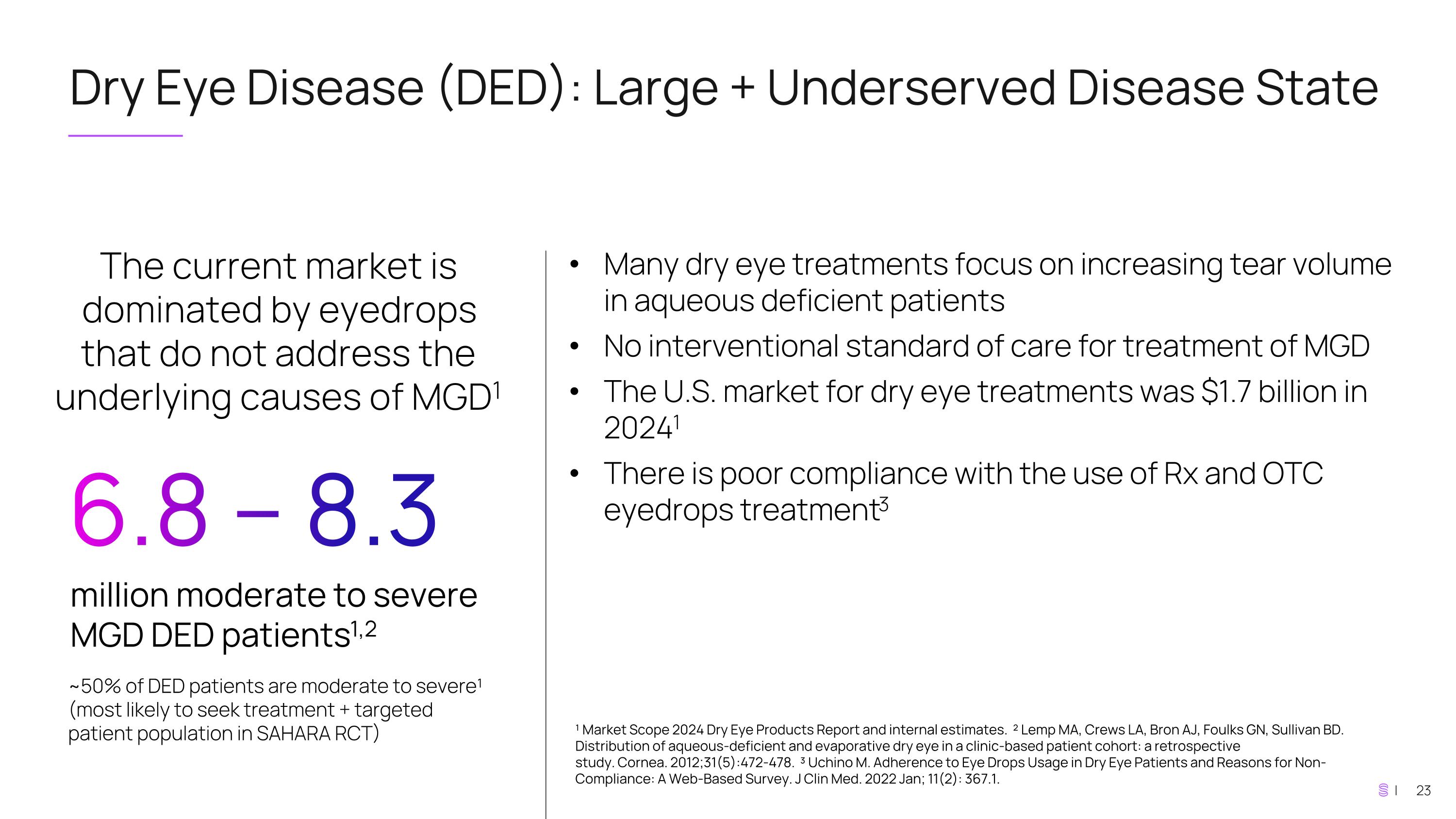 Slide 23