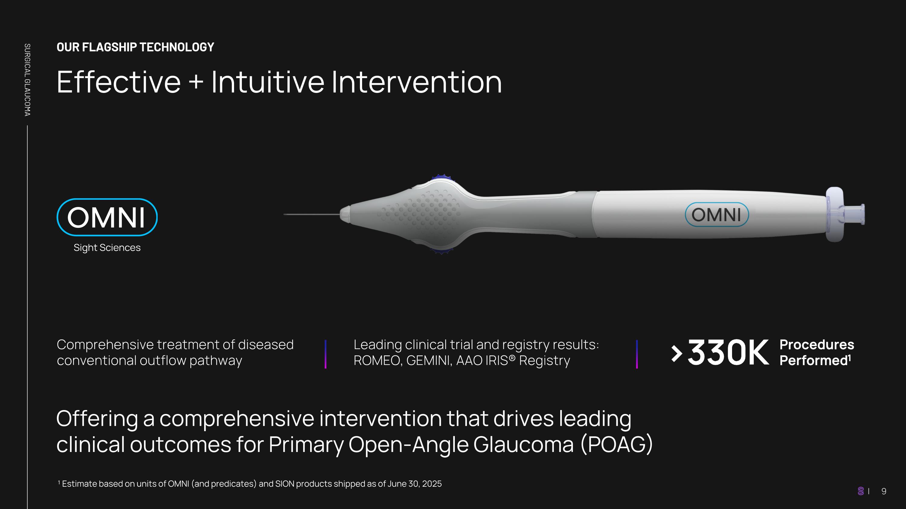 Slide 9