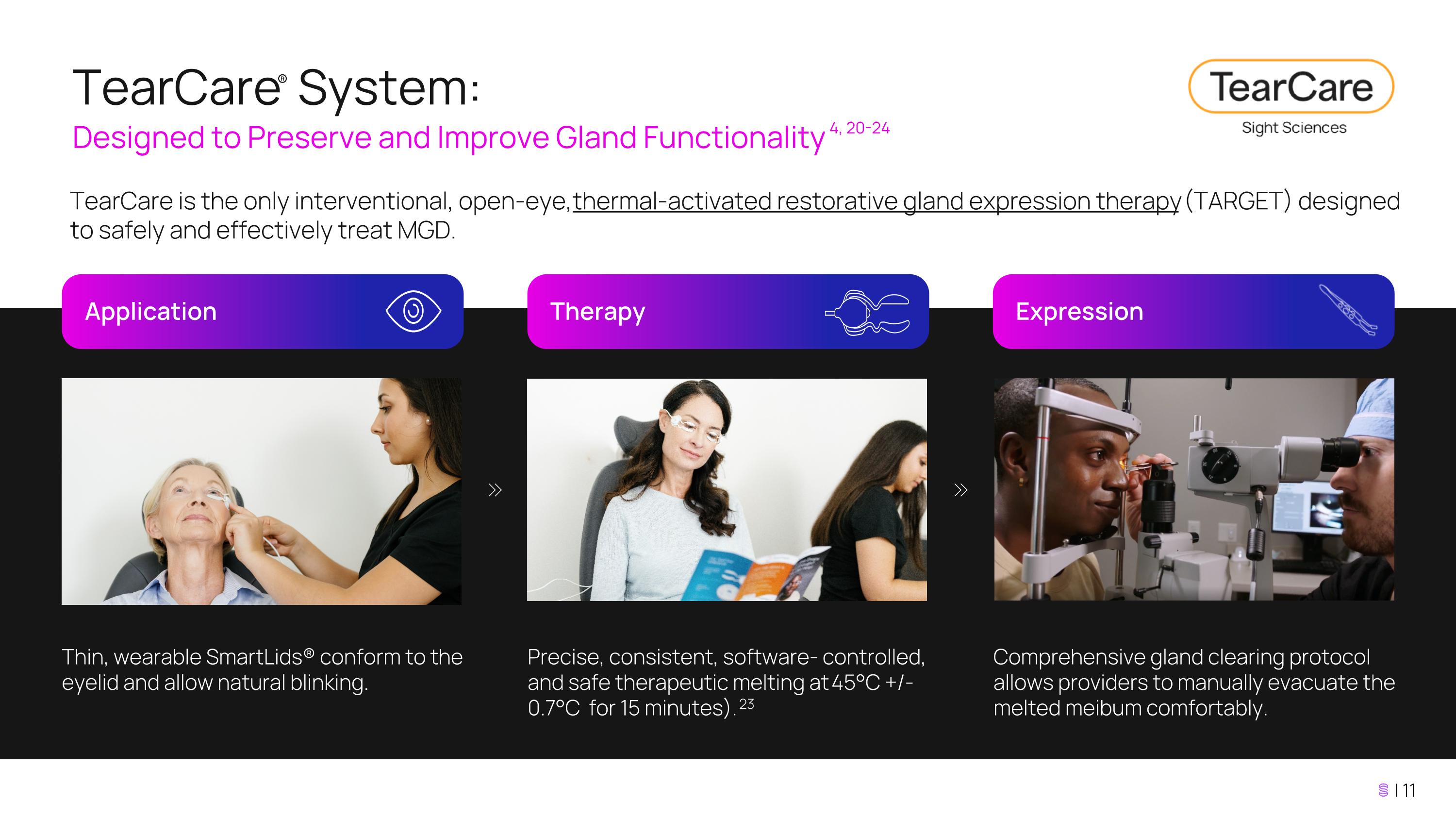 Slide 11