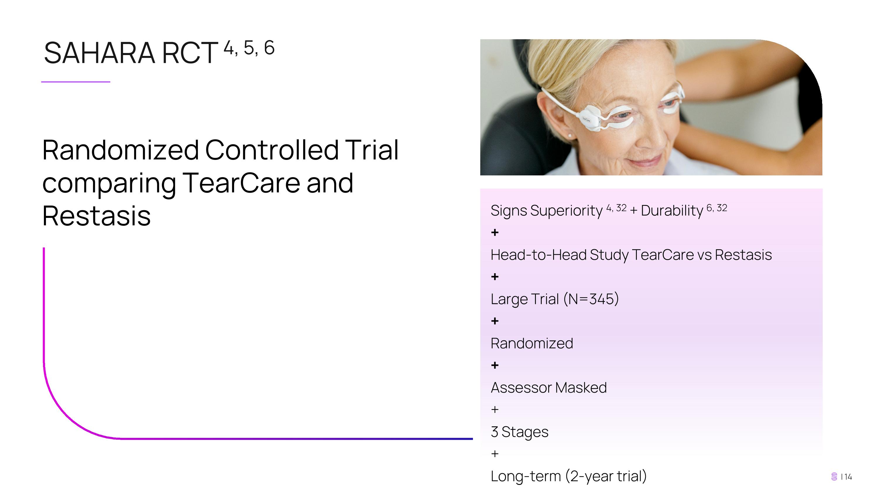 Slide 14