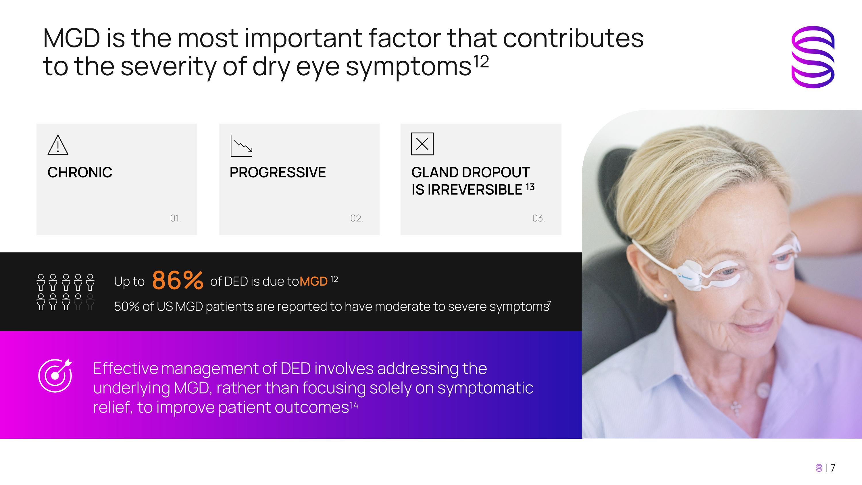 Slide 7