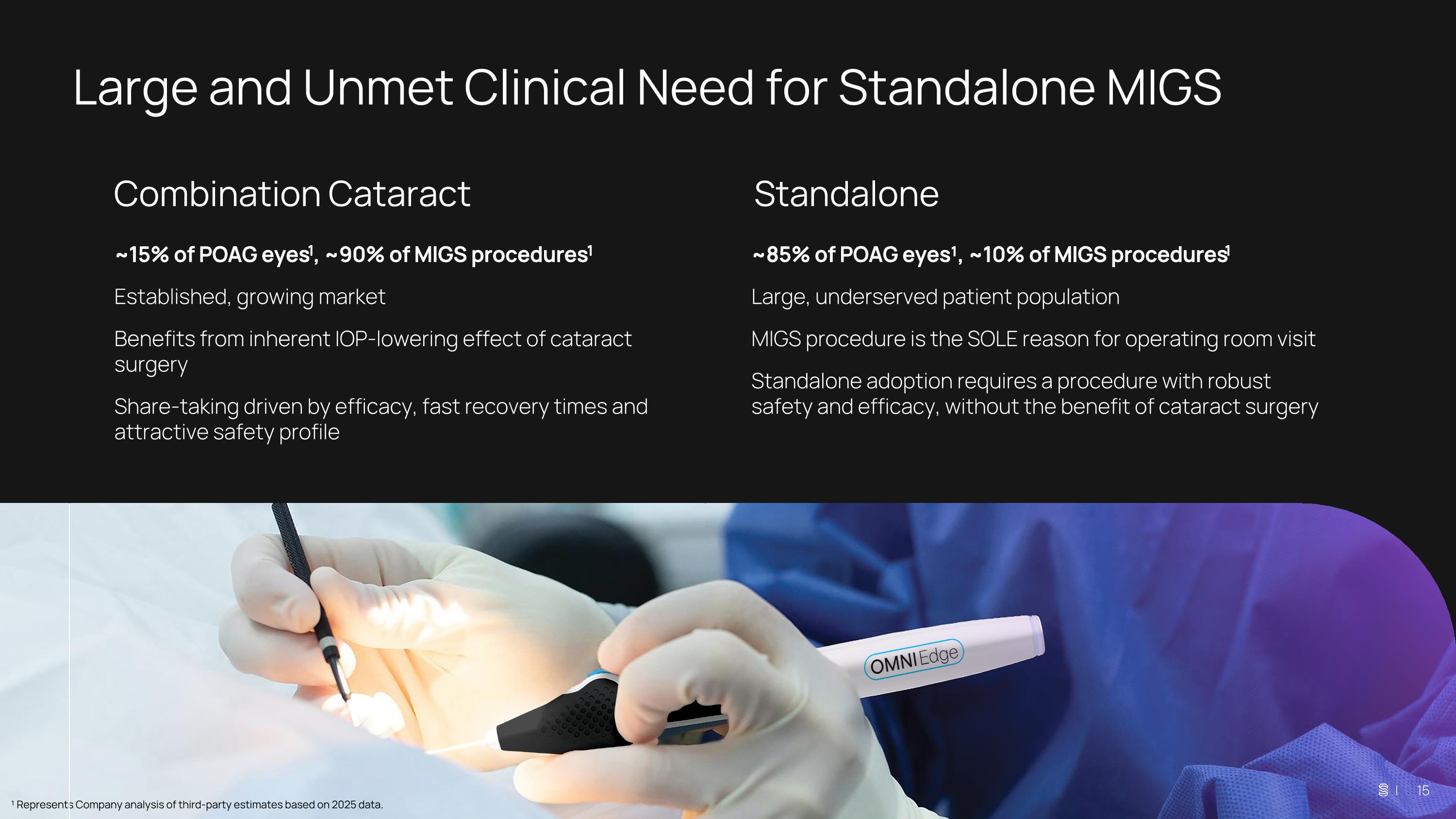 Slide 15