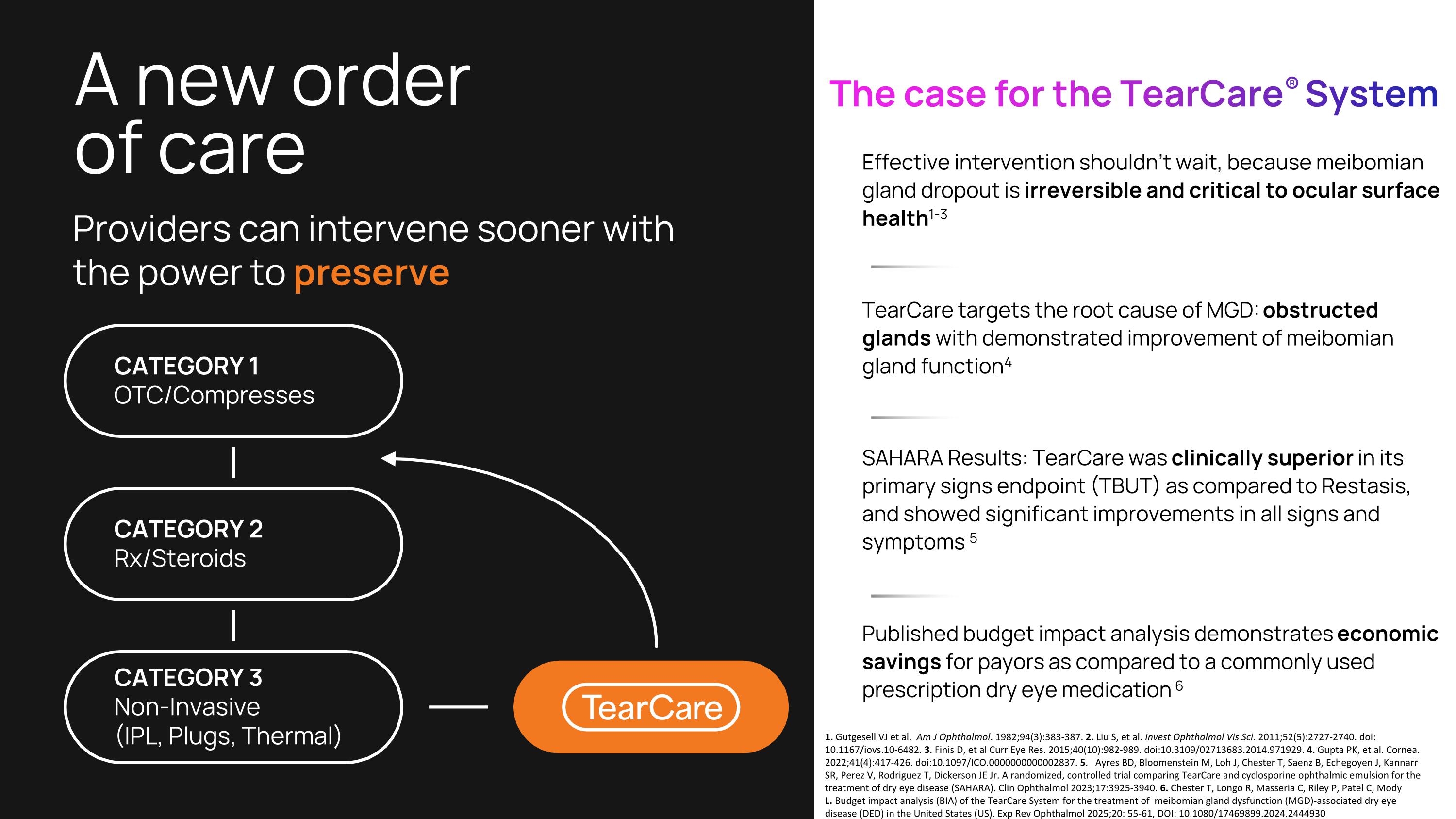 Slide 19