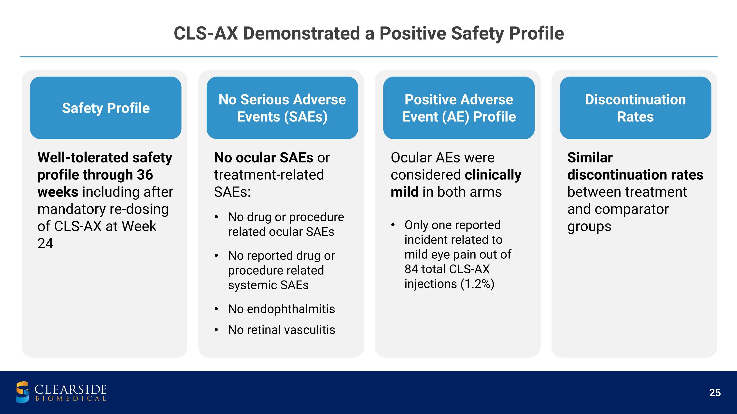 Slide 25