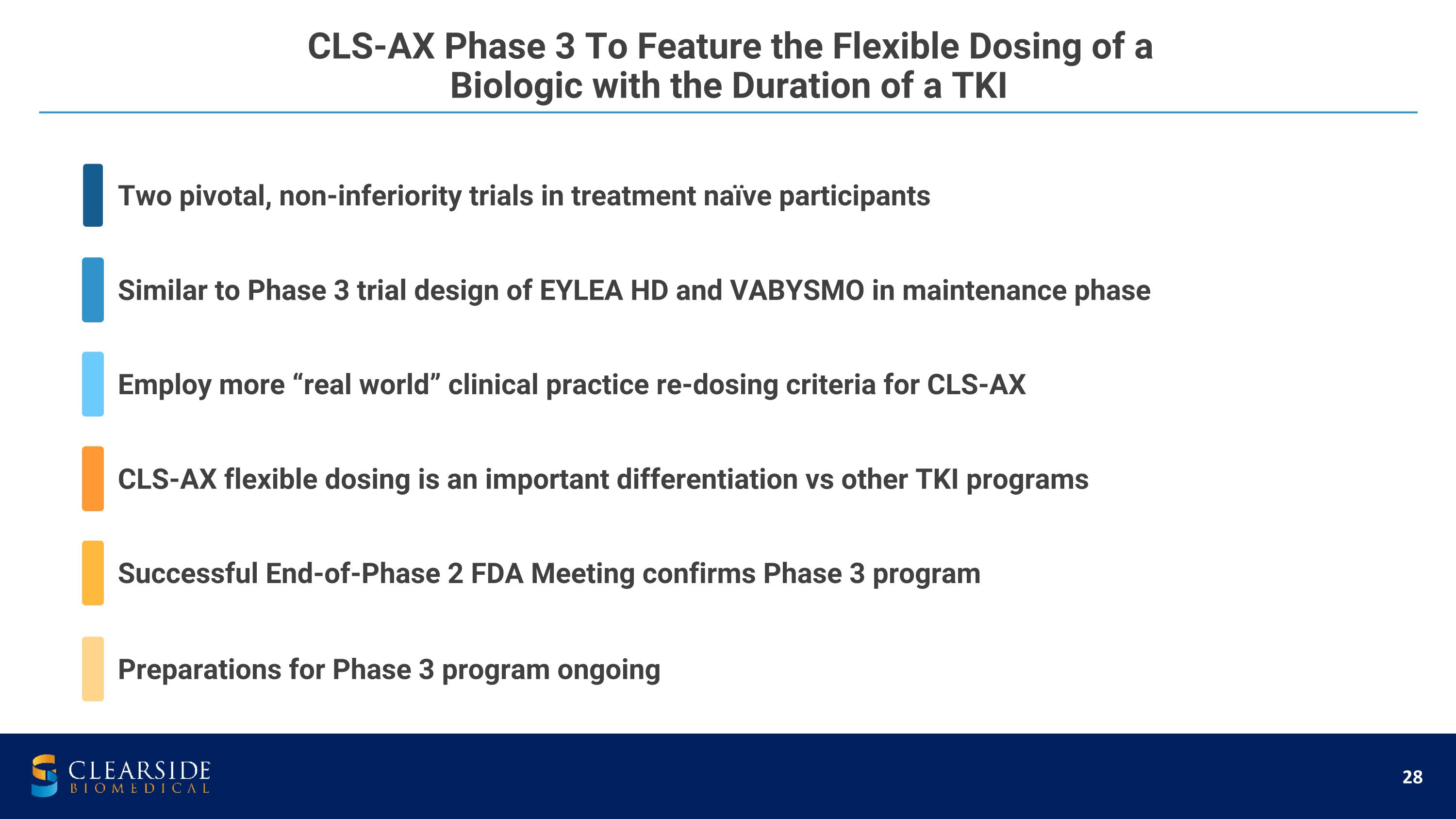 Slide 28