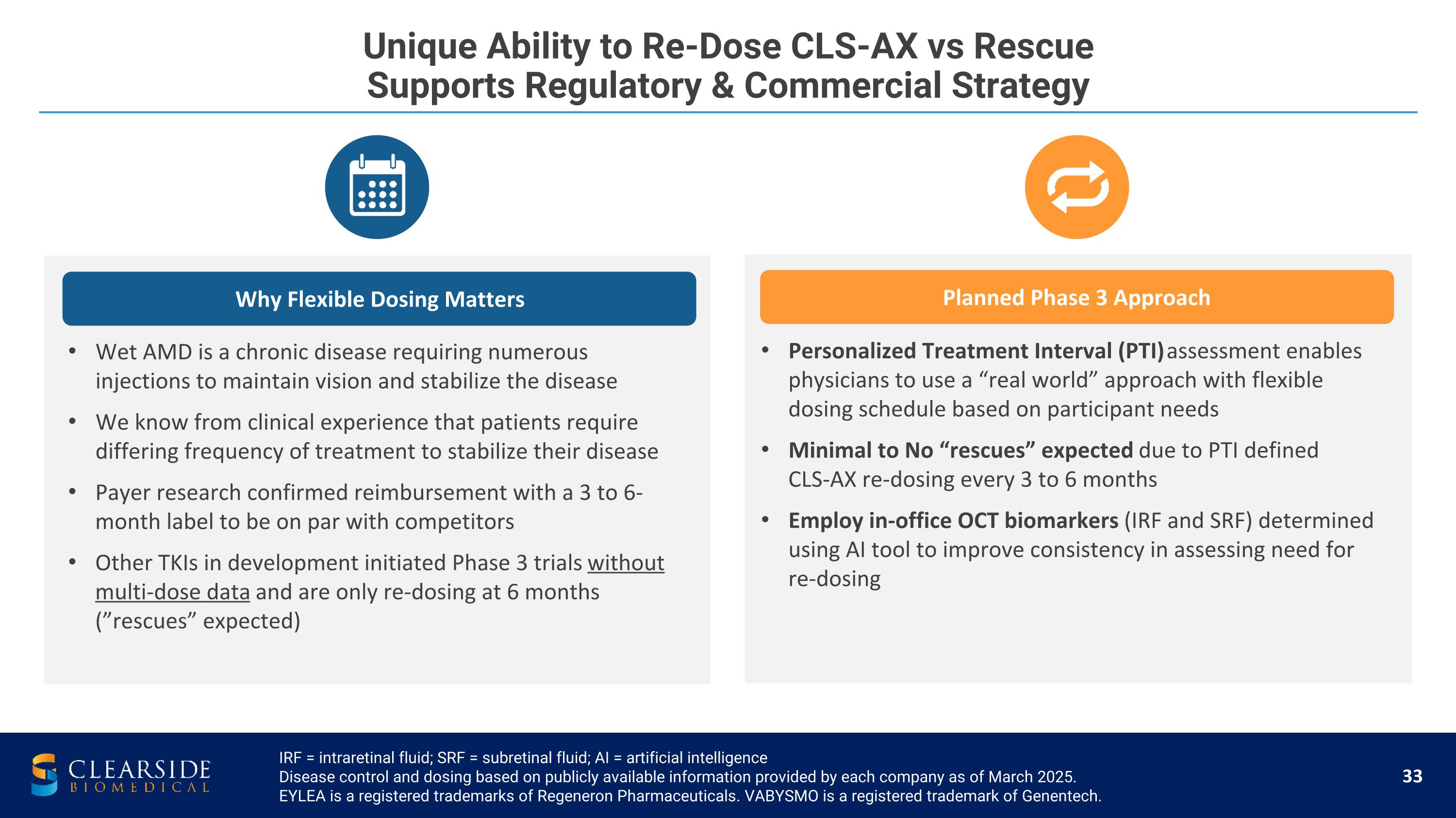 Slide 33