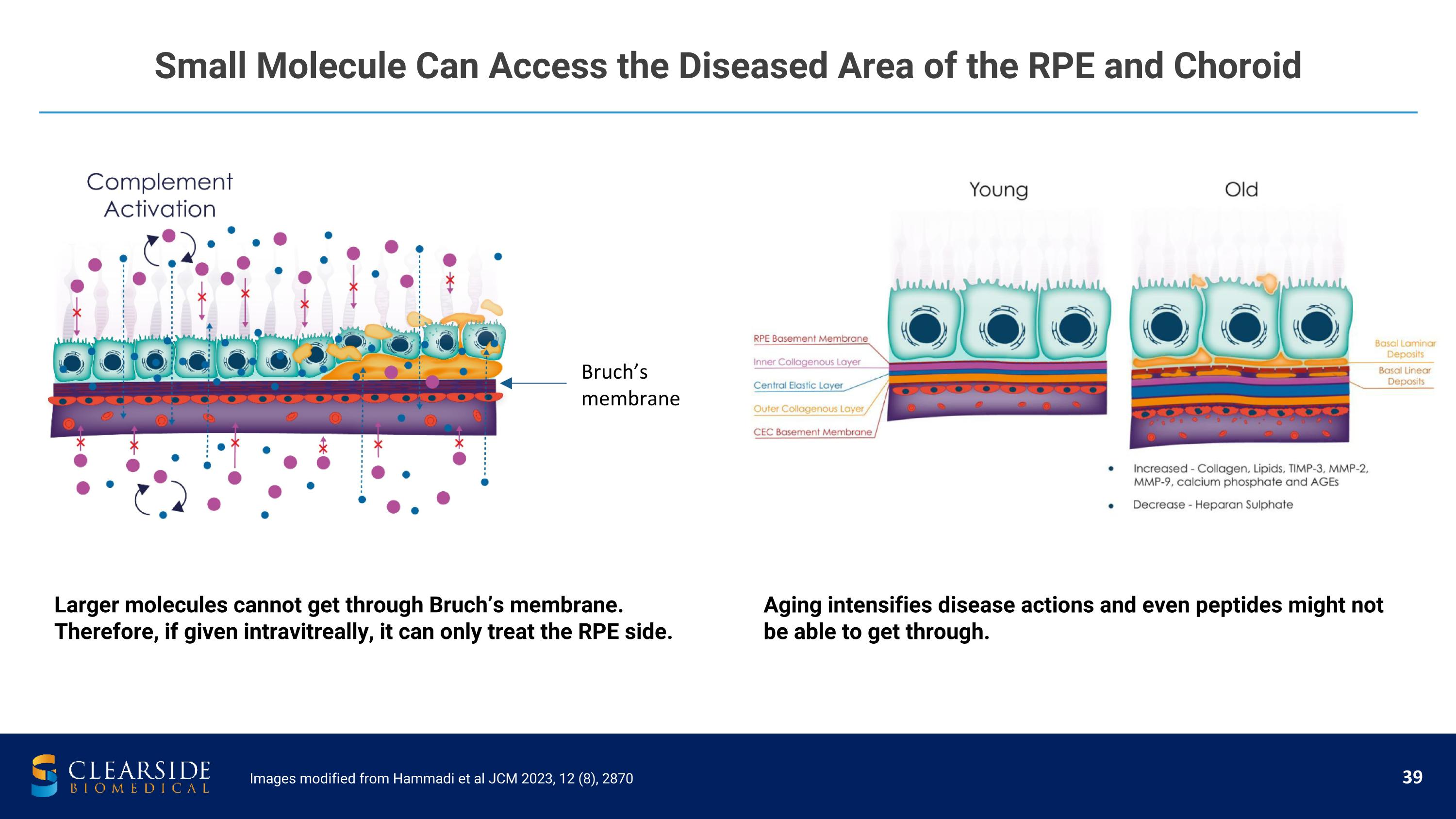 Slide 39