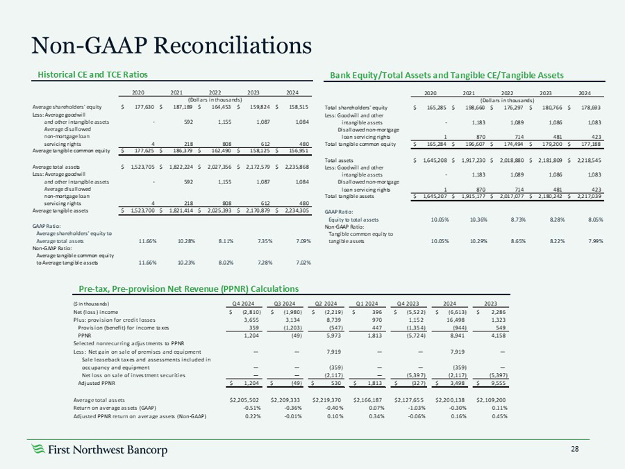 slide28.jpg
